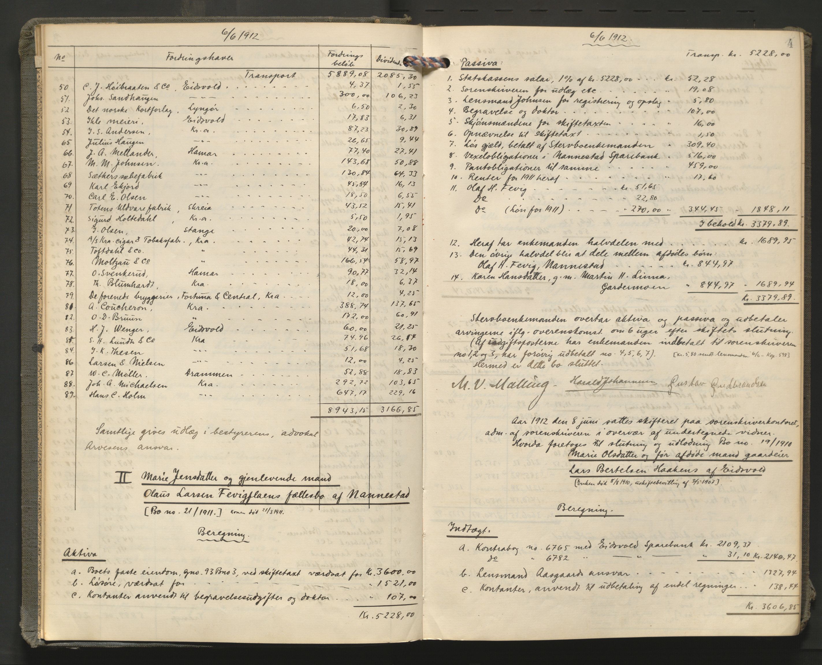 Eidsvoll tingrett, AV/SAO-A-10371/H/Hc/L0003: Skifteutlodningsprotokoll, 1912-1918, s. 4