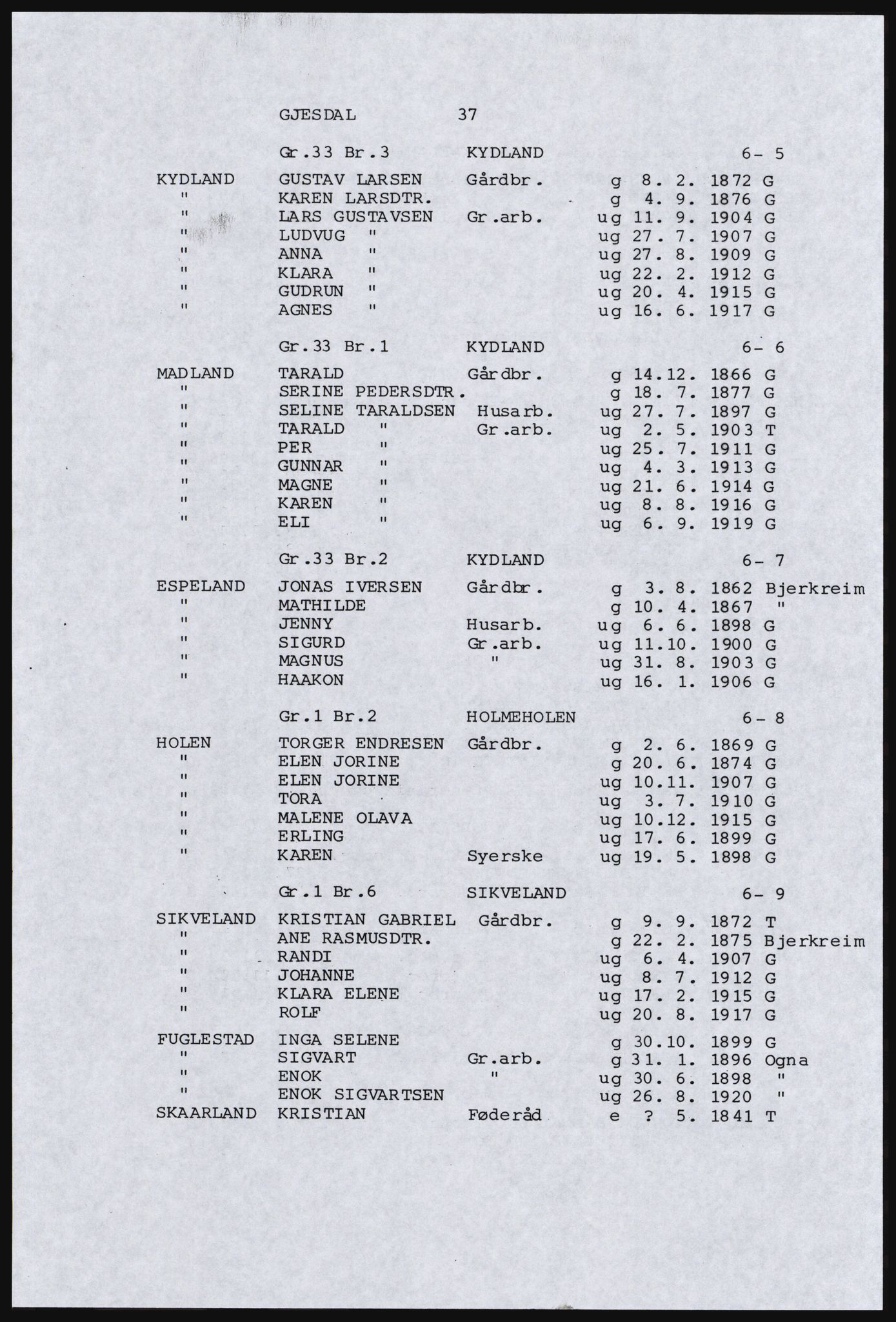 SAST, Avskrift av folketellingen 1920 for en del av Jæren, 1920, s. 43