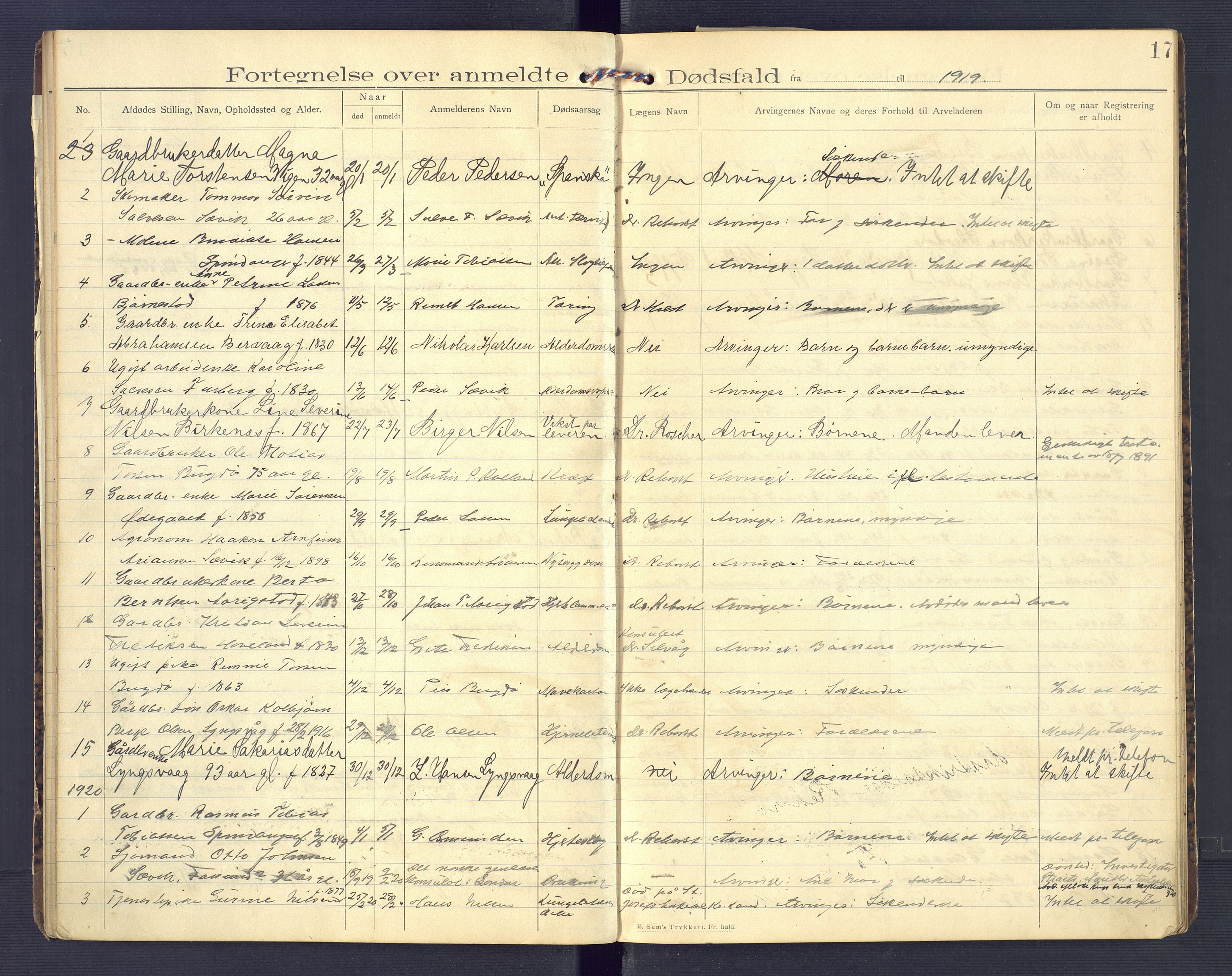 Herad og Spind lensmannskontor, AV/SAK-1241-0018/F/Fe/L0001: Dødsfallsprotokoll nr 1, 1907-1934, s. 17
