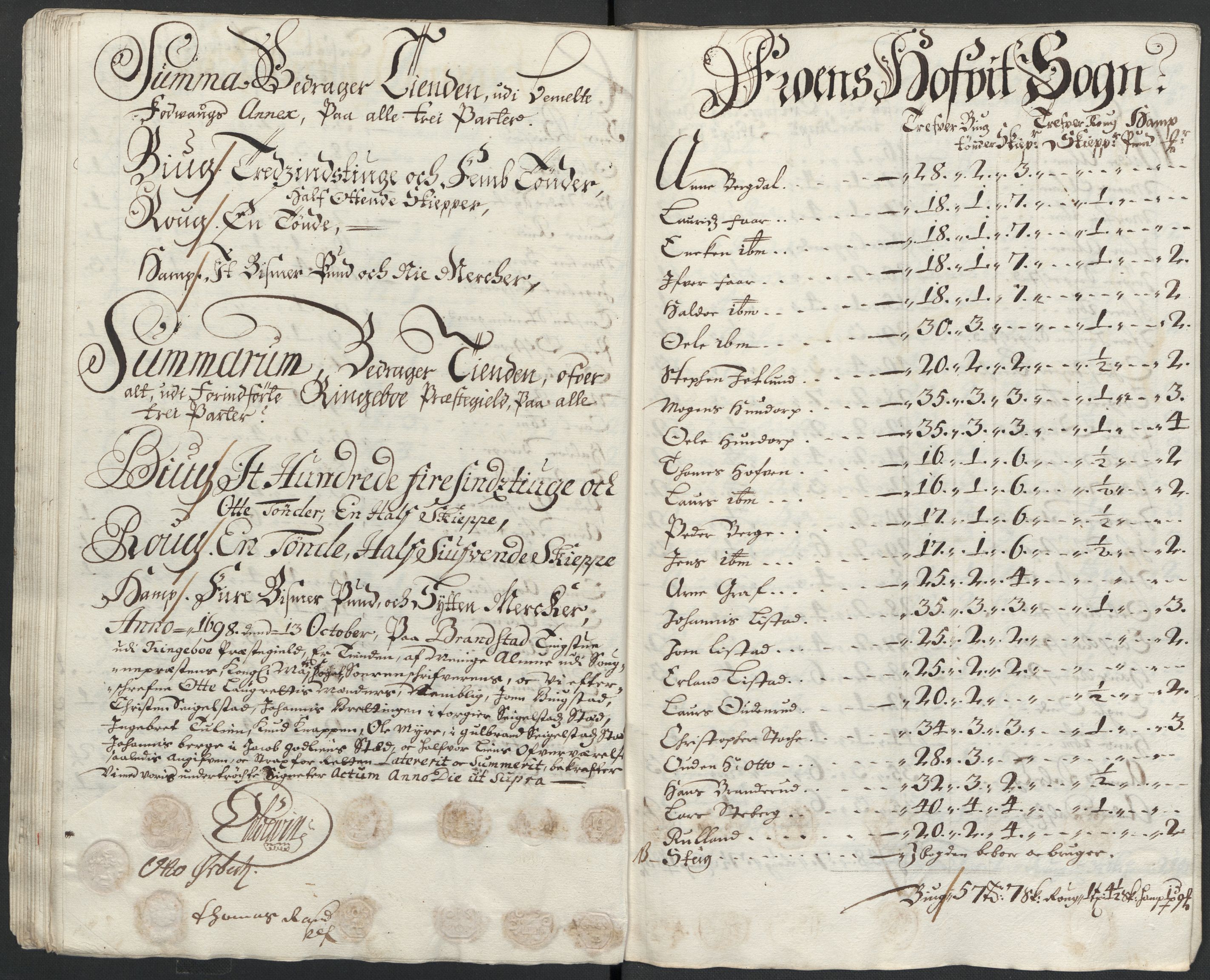 Rentekammeret inntil 1814, Reviderte regnskaper, Fogderegnskap, AV/RA-EA-4092/R17/L1171: Fogderegnskap Gudbrandsdal, 1698, s. 96