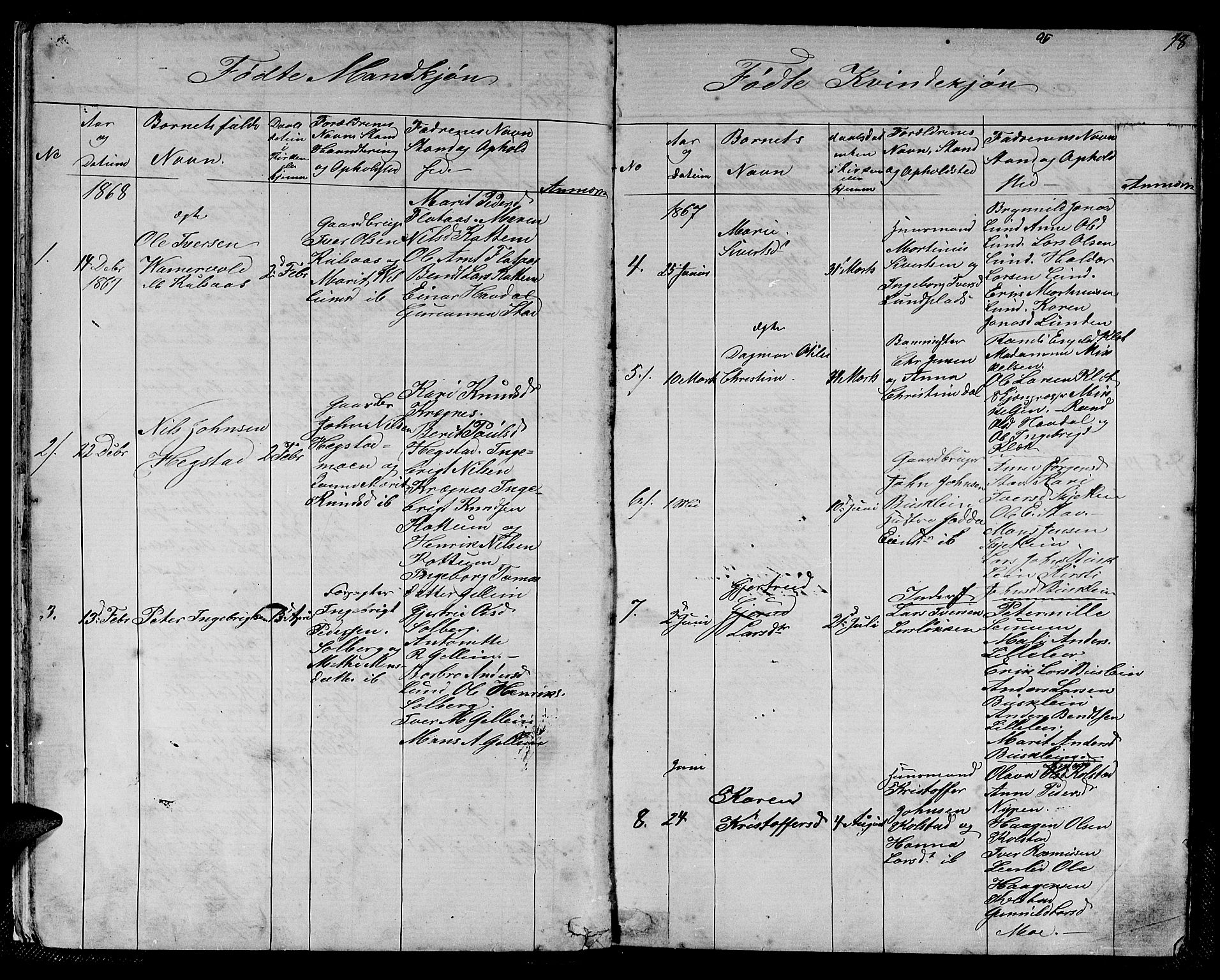 Ministerialprotokoller, klokkerbøker og fødselsregistre - Sør-Trøndelag, AV/SAT-A-1456/613/L0394: Klokkerbok nr. 613C02, 1862-1886, s. 18