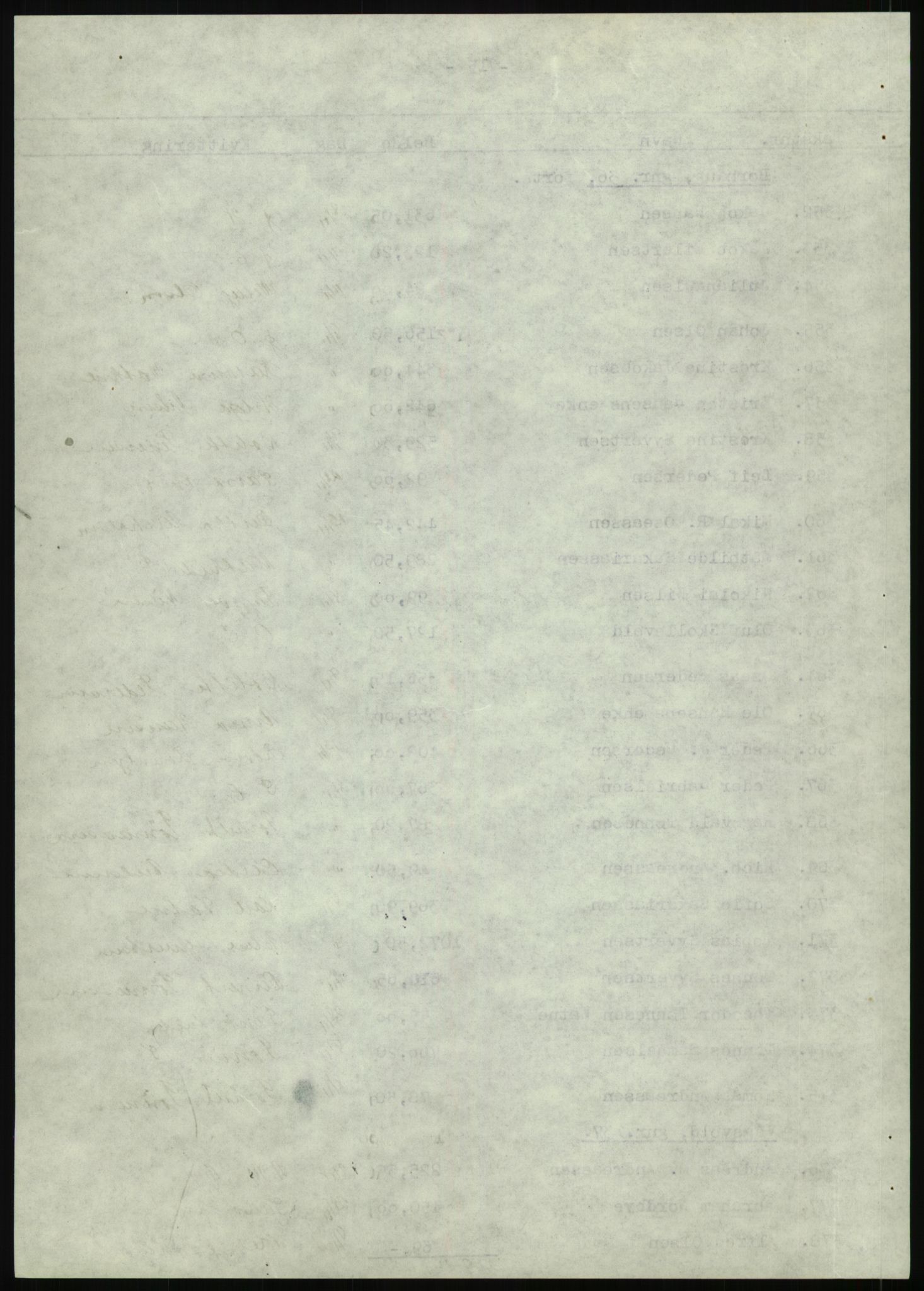 Forsvarsdepartementet, 10. kontor / Oppgjørskontoret, AV/RA-RAFA-1225/D/Db/L0180: Lista oppgjørskontor, 1942-1952, s. 1175