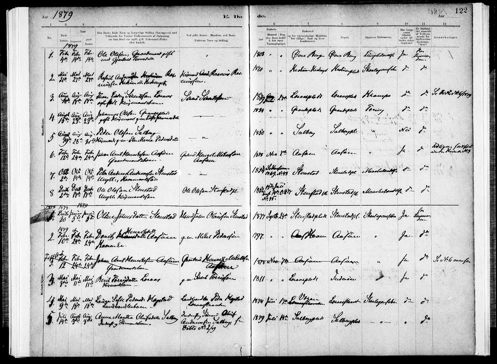 Ministerialprotokoller, klokkerbøker og fødselsregistre - Nord-Trøndelag, SAT/A-1458/731/L0309: Ministerialbok nr. 731A01, 1879-1918, s. 122