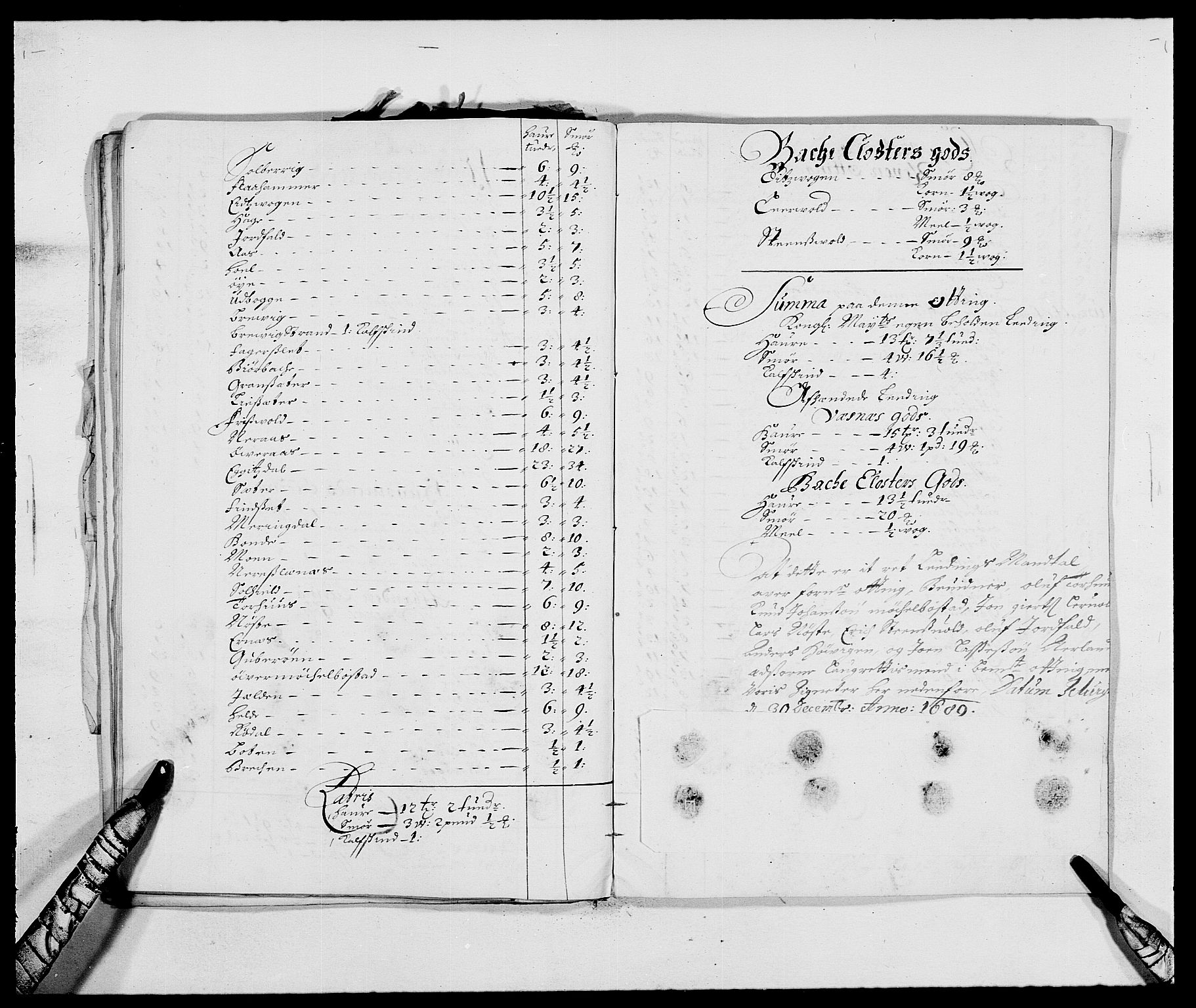 Rentekammeret inntil 1814, Reviderte regnskaper, Fogderegnskap, AV/RA-EA-4092/R55/L3648: Fogderegnskap Romsdal, 1687-1689, s. 380