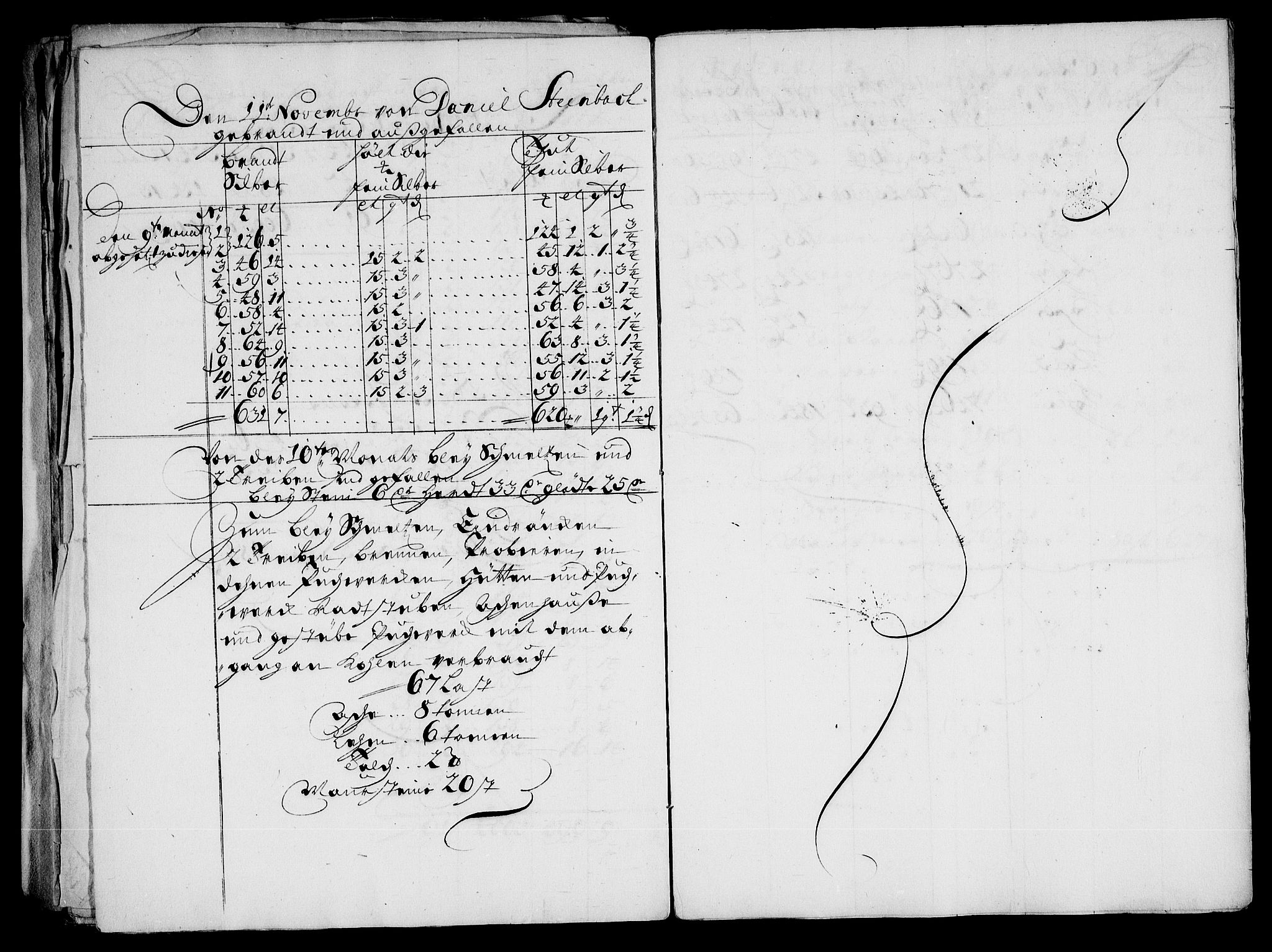 Danske Kanselli, Skapsaker, AV/RA-EA-4061/G/L0015: Tillegg til skapsakene, 1707-1708, s. 69