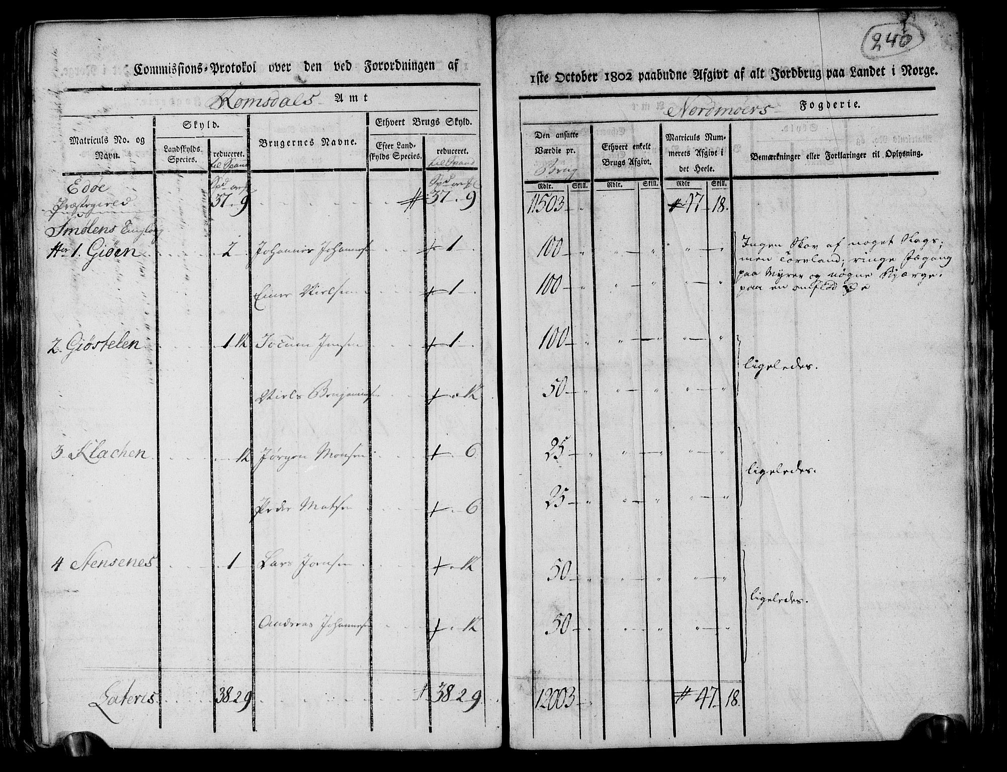 Rentekammeret inntil 1814, Realistisk ordnet avdeling, RA/EA-4070/N/Ne/Nea/L0130: til 0132: Nordmøre fogderi. Kommisjonsprotokoll, 1803, s. 239