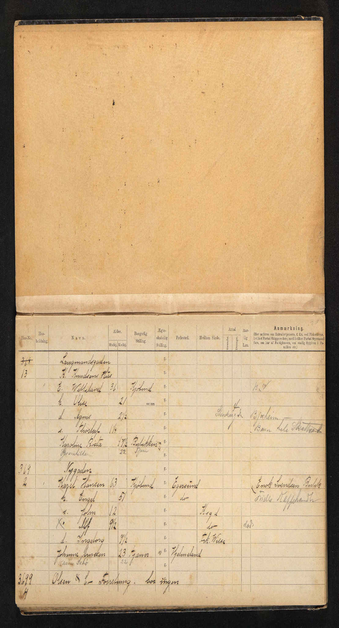 BYST, Ligningsmanntall for Stavanger 1898 - Uhrens Rode, 1898