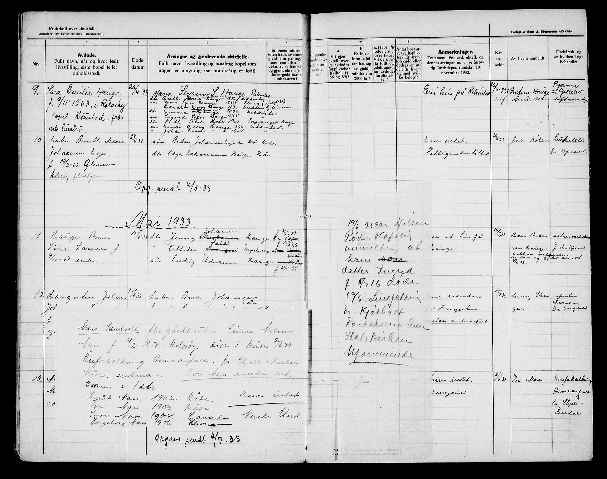 Glemmen lensmannskontor, SAO/A-10123/H/Ha/Haa/L0005: Dødsfallsprotokoll Rolvsøy, 1933-1941
