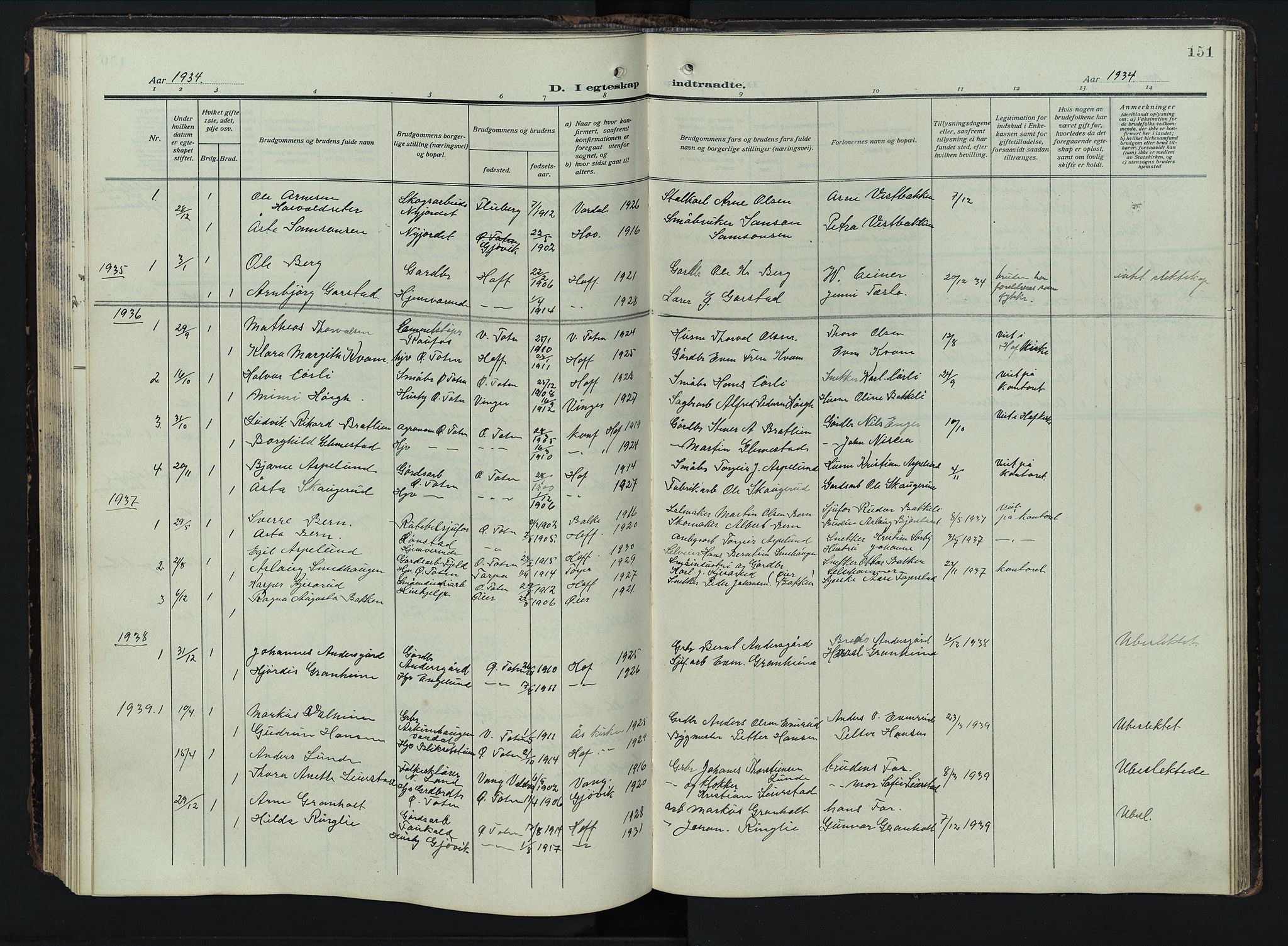 Østre Toten prestekontor, AV/SAH-PREST-104/H/Ha/Hab/L0009: Klokkerbok nr. 9, 1908-1956, s. 151