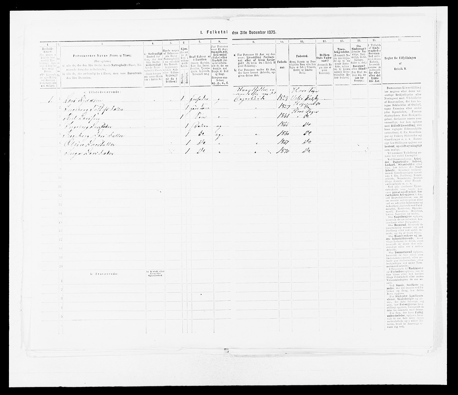 SAB, Folketelling 1875 for 1417P Vik prestegjeld, 1875, s. 936