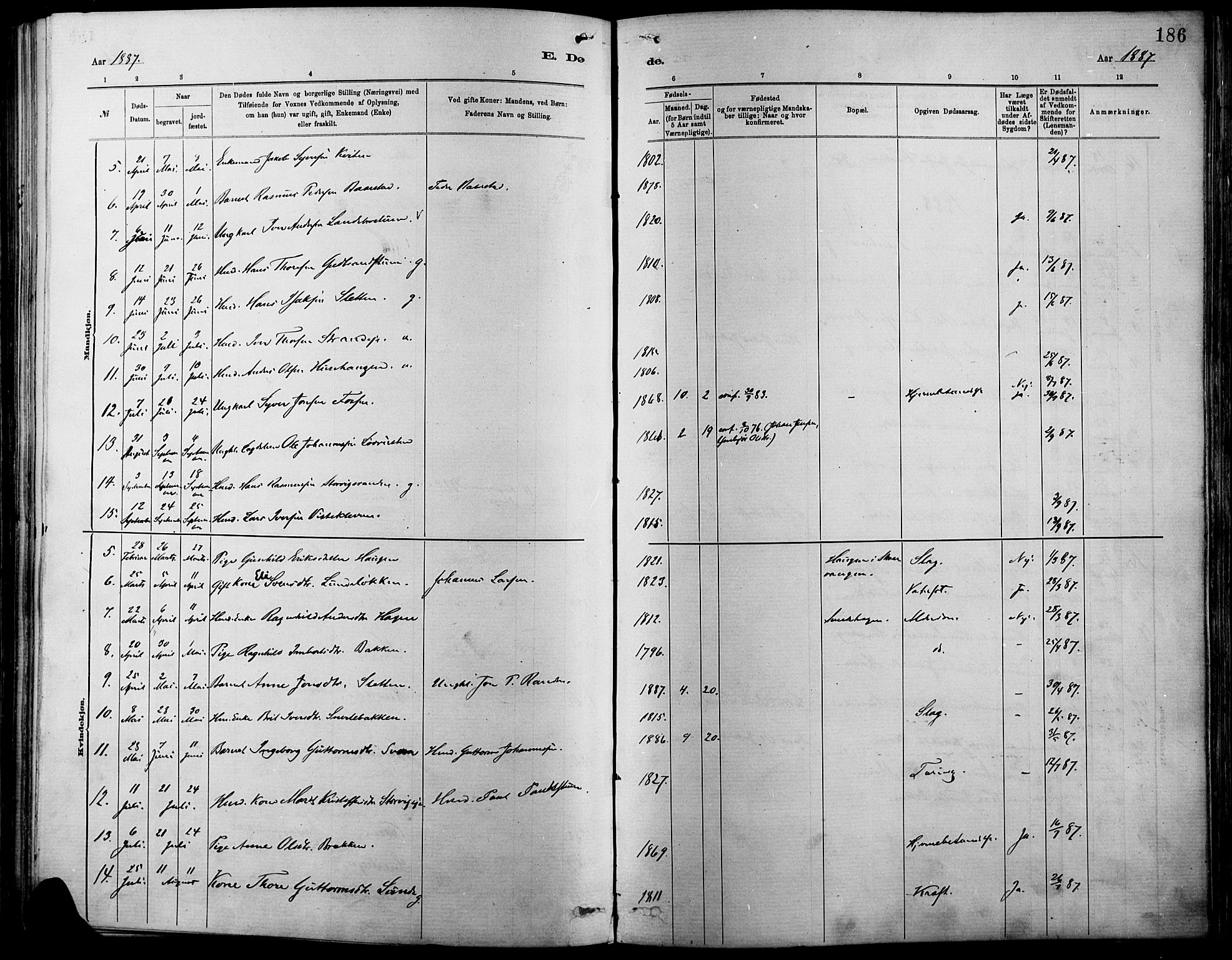 Vågå prestekontor, AV/SAH-PREST-076/H/Ha/Haa/L0009: Ministerialbok nr. 9, 1886-1904, s. 186