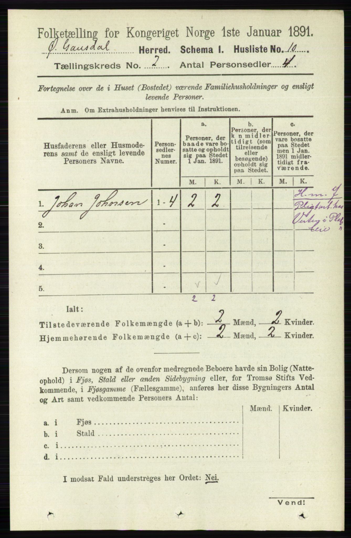 RA, Folketelling 1891 for 0522 Østre Gausdal herred, 1891, s. 1097