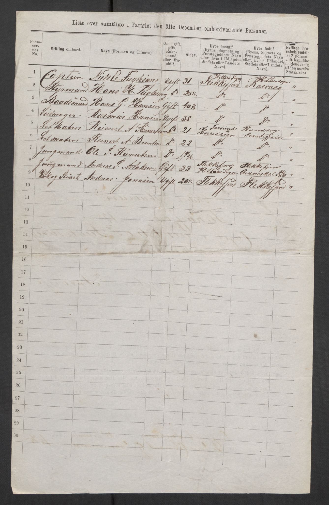 RA, Folketelling 1875, skipslister: Skip i utenrikske havner, hjemmehørende i 1) byer og ladesteder, Grimstad - Tromsø, 2) landdistrikter, 1875, s. 390