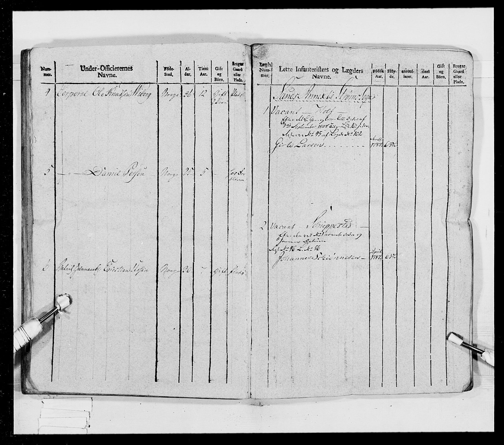 Generalitets- og kommissariatskollegiet, Det kongelige norske kommissariatskollegium, AV/RA-EA-5420/E/Eh/L0023: Norske jegerkorps, 1805, s. 286