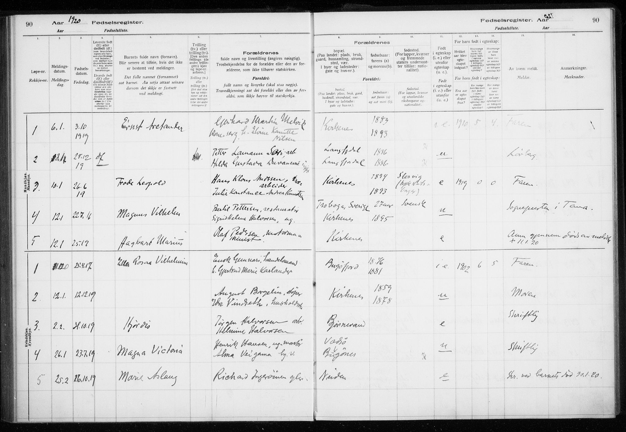 Sør-Varanger sokneprestkontor, AV/SATØ-S-1331/I/Ia/L0016: Fødselsregister nr. 16, 1915-1925, s. 90