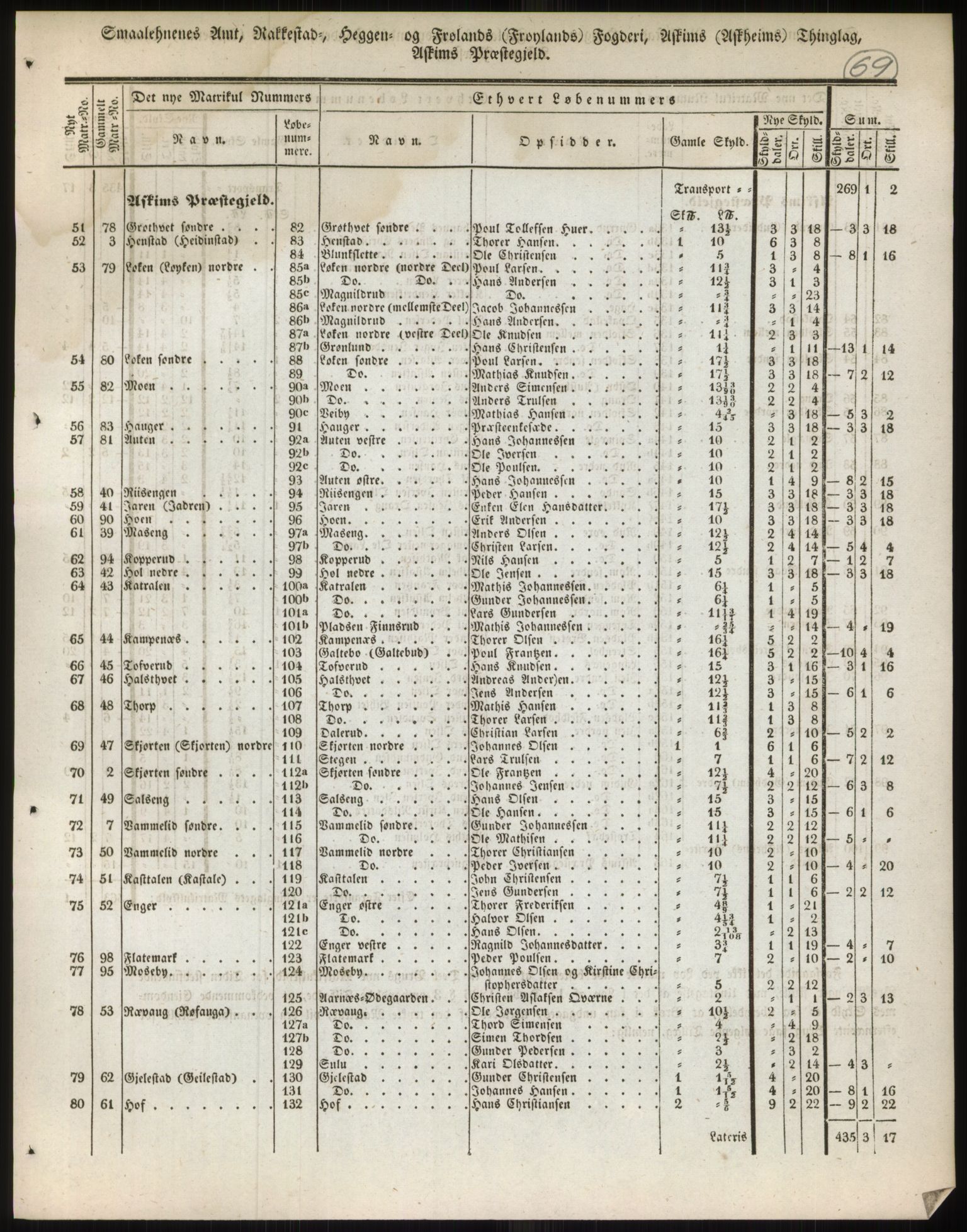Andre publikasjoner, PUBL/PUBL-999/0002/0001: Bind 1 - Smålenenes amt, 1838, s. 118