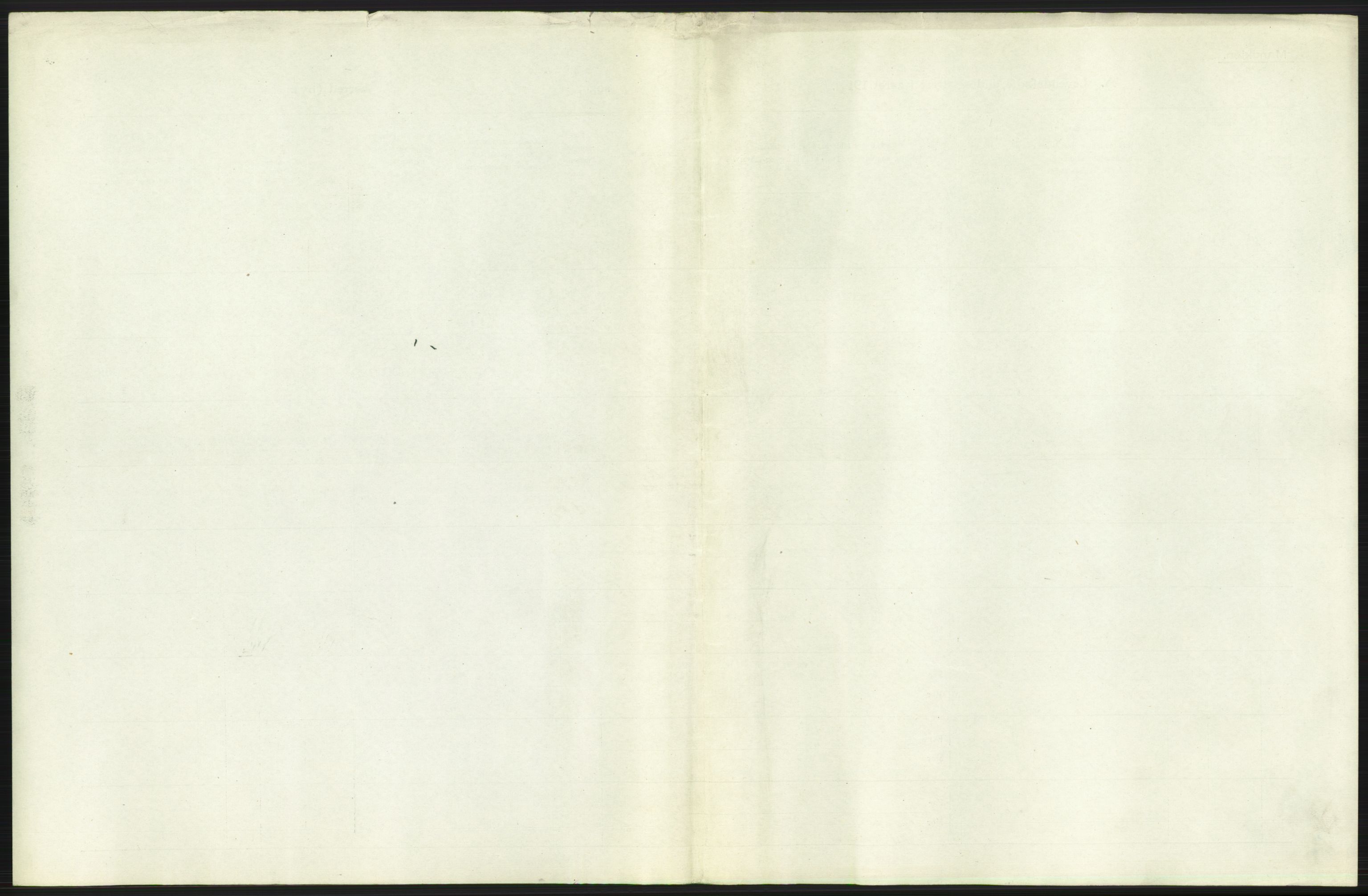 Statistisk sentralbyrå, Sosiodemografiske emner, Befolkning, AV/RA-S-2228/D/Df/Dfb/Dfbf/L0007: Kristiania: Levendefødte menn og kvinner., 1916, s. 5