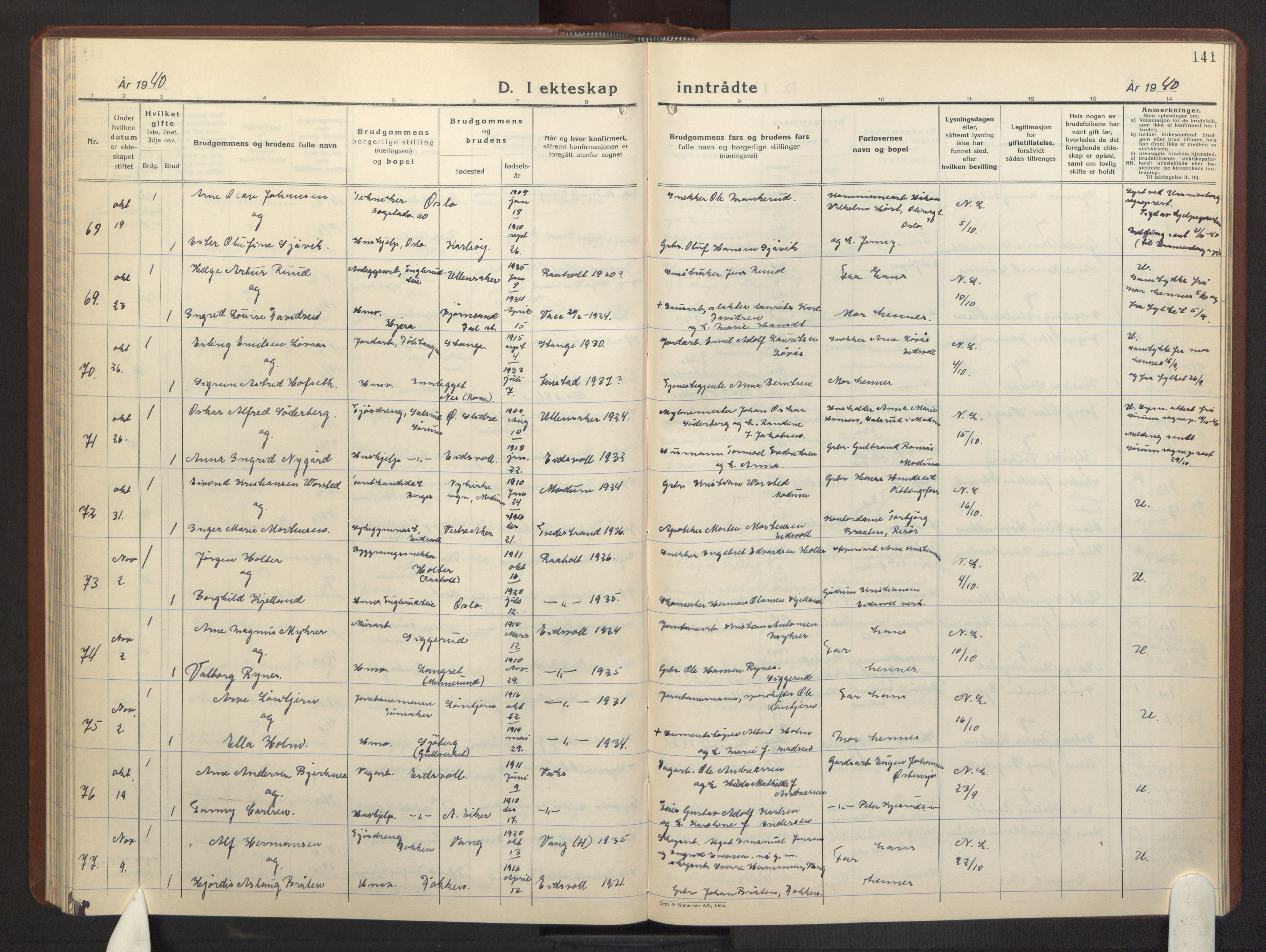 Eidsvoll prestekontor Kirkebøker, SAO/A-10888/G/Ga/L0013: Klokkerbok nr. I 13, 1936-1953, s. 141