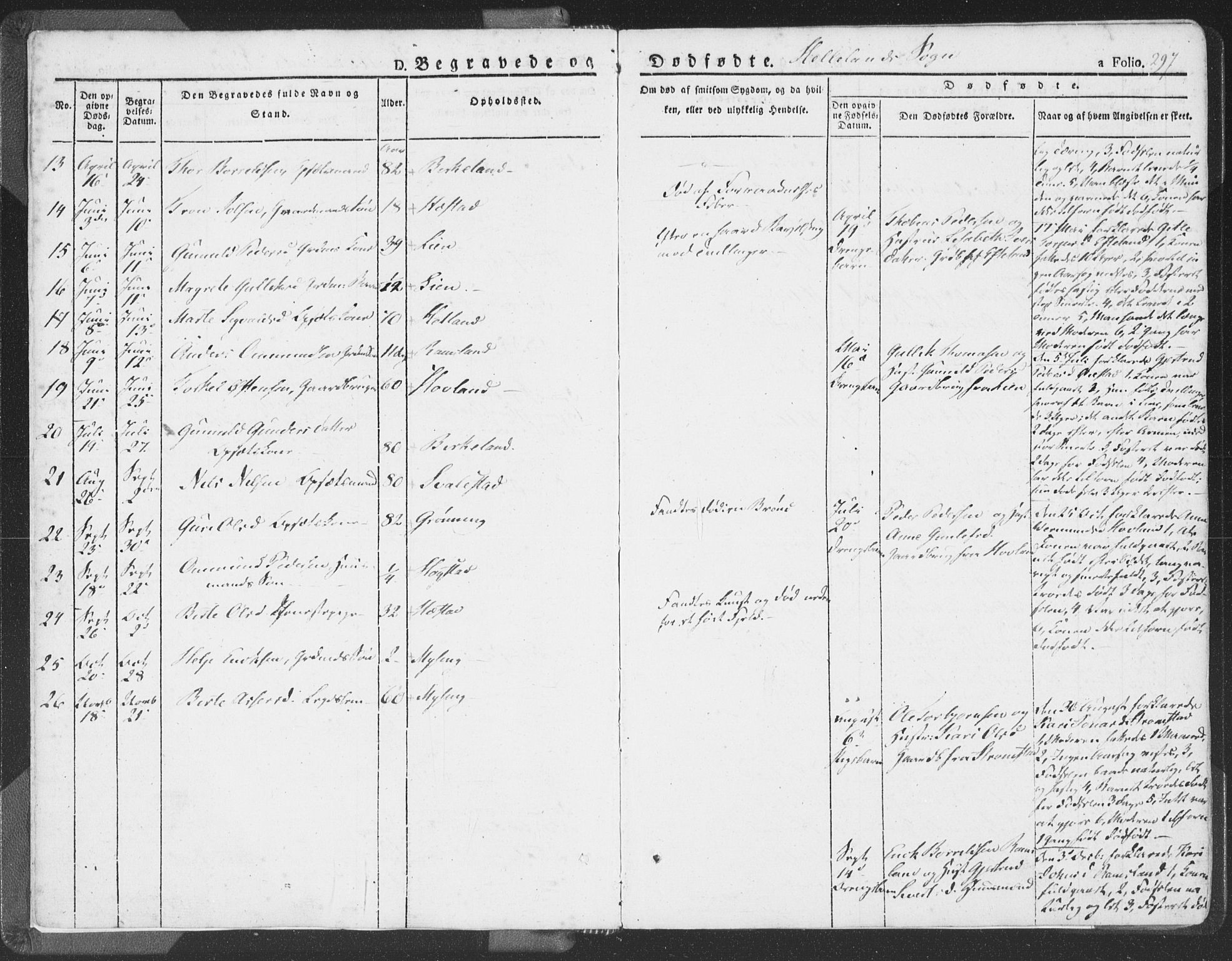 Helleland sokneprestkontor, AV/SAST-A-101810/S05/L0007: Ministerialbok nr. A 6.2, 1834-1863, s. 297
