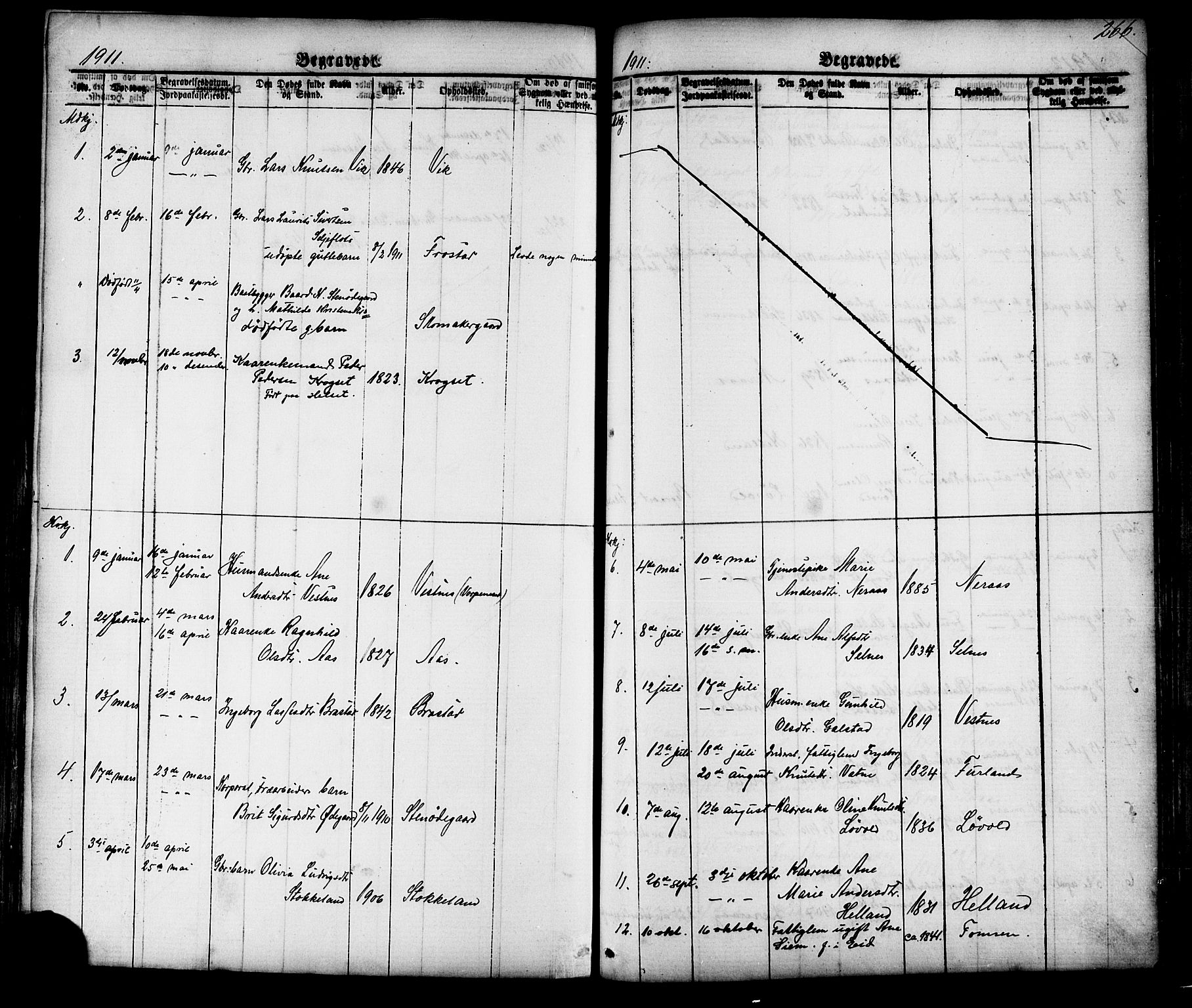Ministerialprotokoller, klokkerbøker og fødselsregistre - Møre og Romsdal, AV/SAT-A-1454/539/L0536: Klokkerbok nr. 539C02, 1867-1913, s. 265