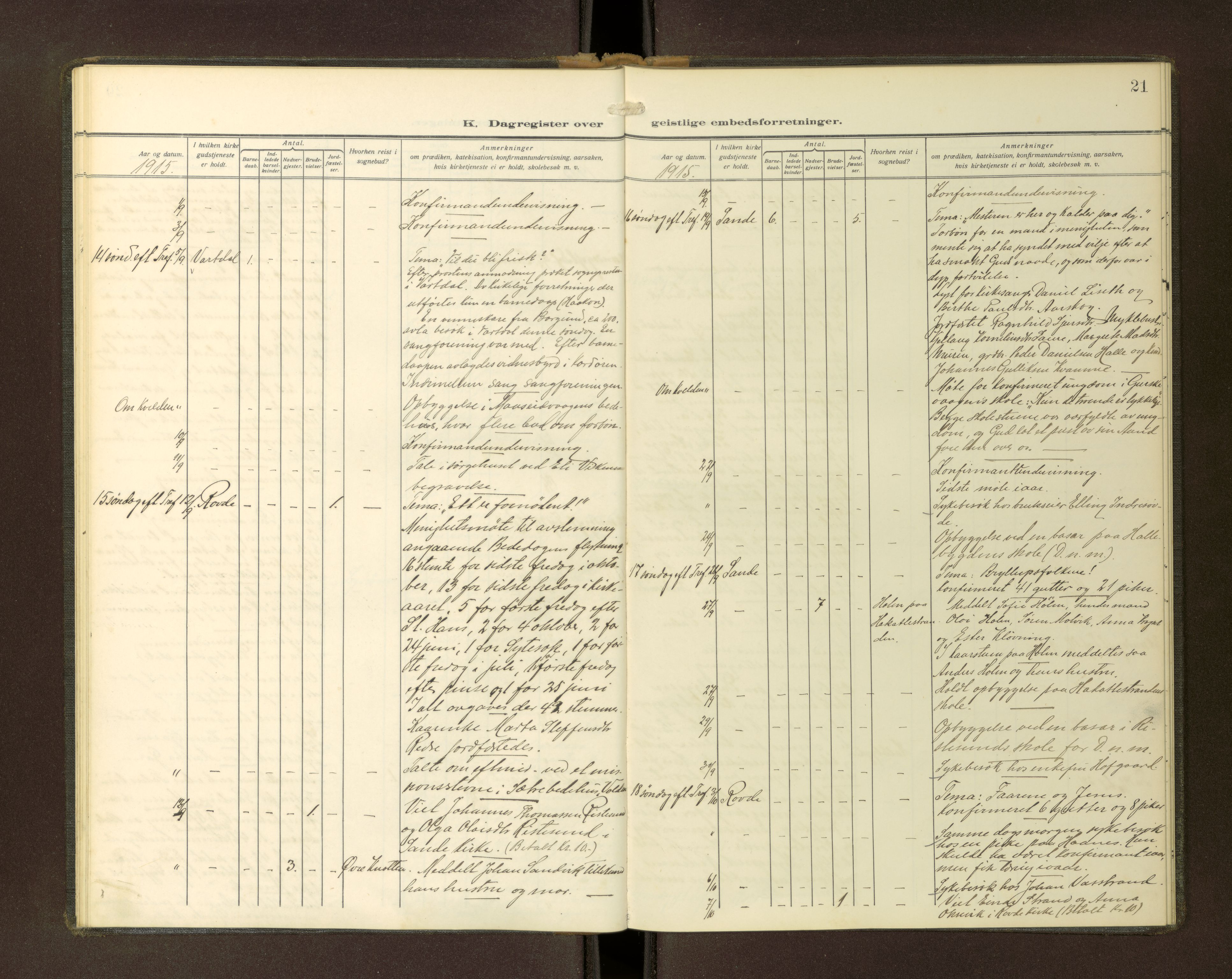 Ministerialprotokoller, klokkerbøker og fødselsregistre - Møre og Romsdal, AV/SAT-A-1454/503/L0039: Dagsregister nr. 503---, 1913-1918, s. 21