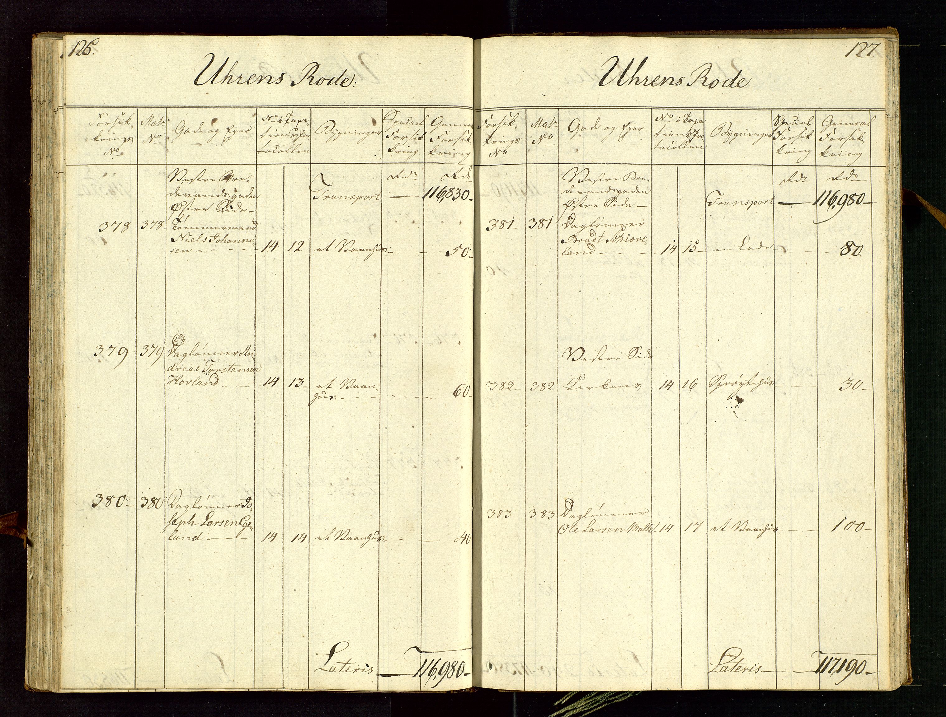 Fylkesmannen i Rogaland, AV/SAST-A-101928/99/3/312/312CE/L0001C: BRANNTAKSTPROTOKOLL FOR STAVANGER BY, 1807-1817, s. 126-127