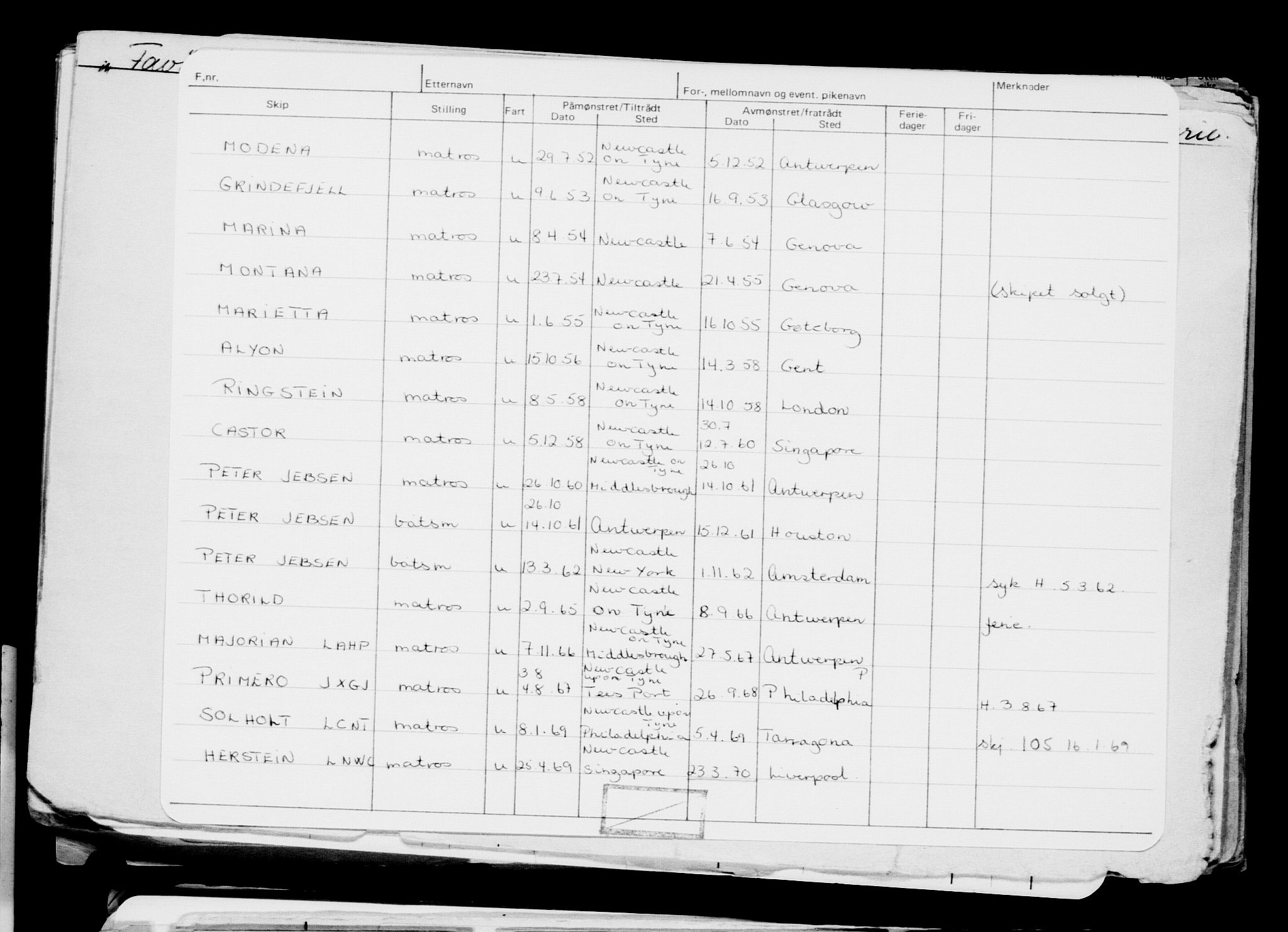 Direktoratet for sjømenn, AV/RA-S-3545/G/Gb/L0111: Hovedkort, 1913, s. 172