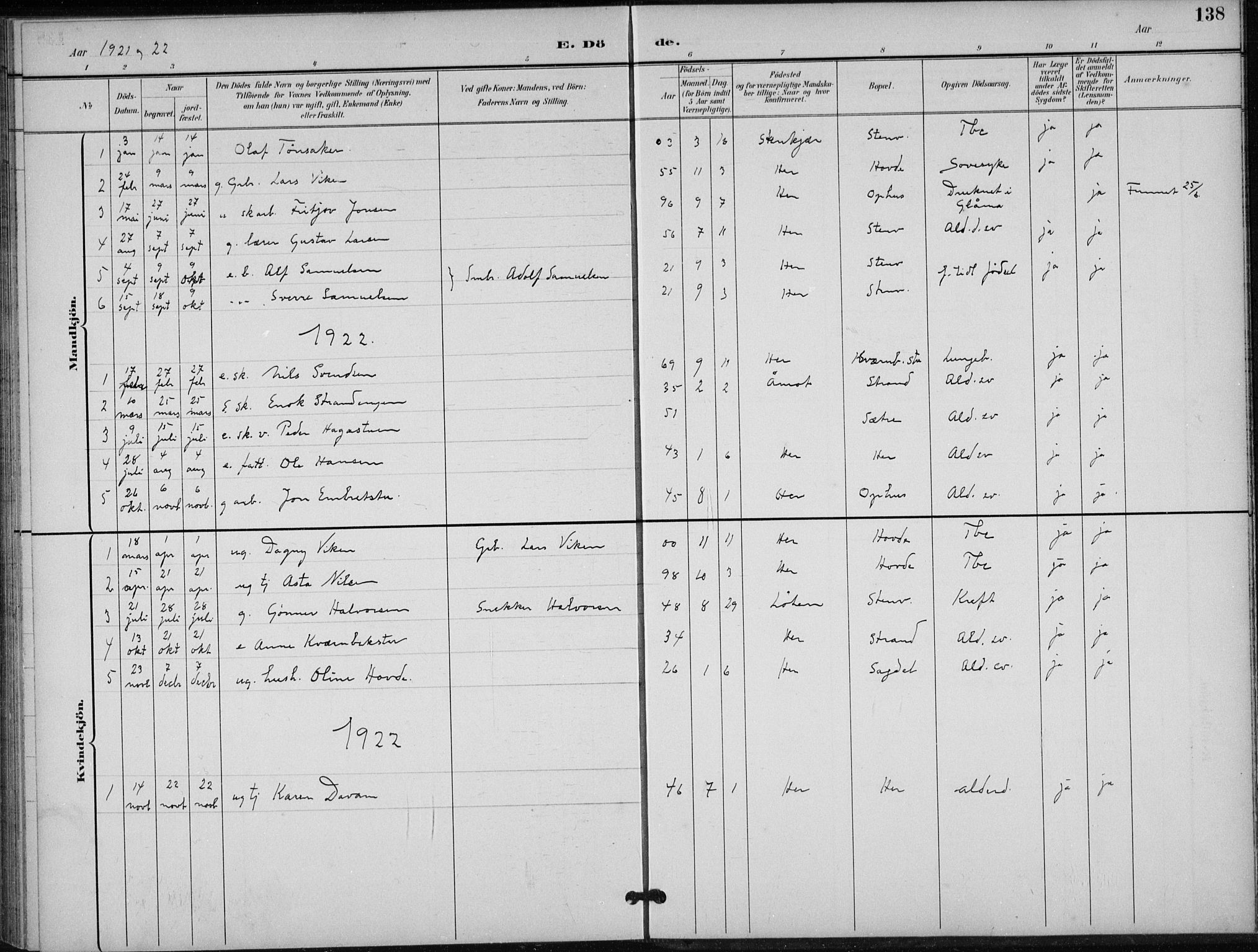 Stor-Elvdal prestekontor, SAH/PREST-052/H/Ha/Hab/L0004: Klokkerbok nr. 4, 1895-1938, s. 138