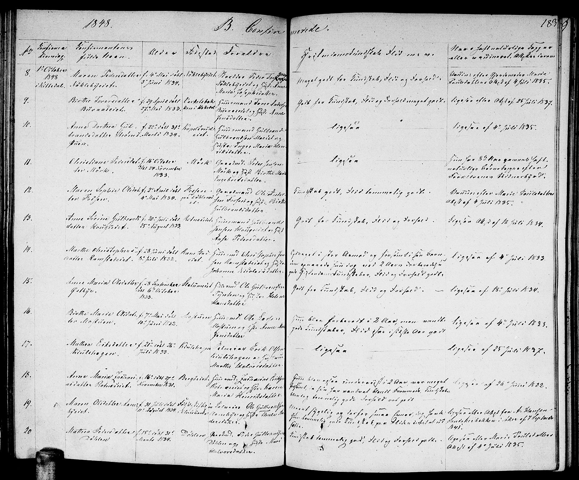 Nittedal prestekontor Kirkebøker, SAO/A-10365a/F/Fa/L0004: Ministerialbok nr. I 4, 1836-1849, s. 183