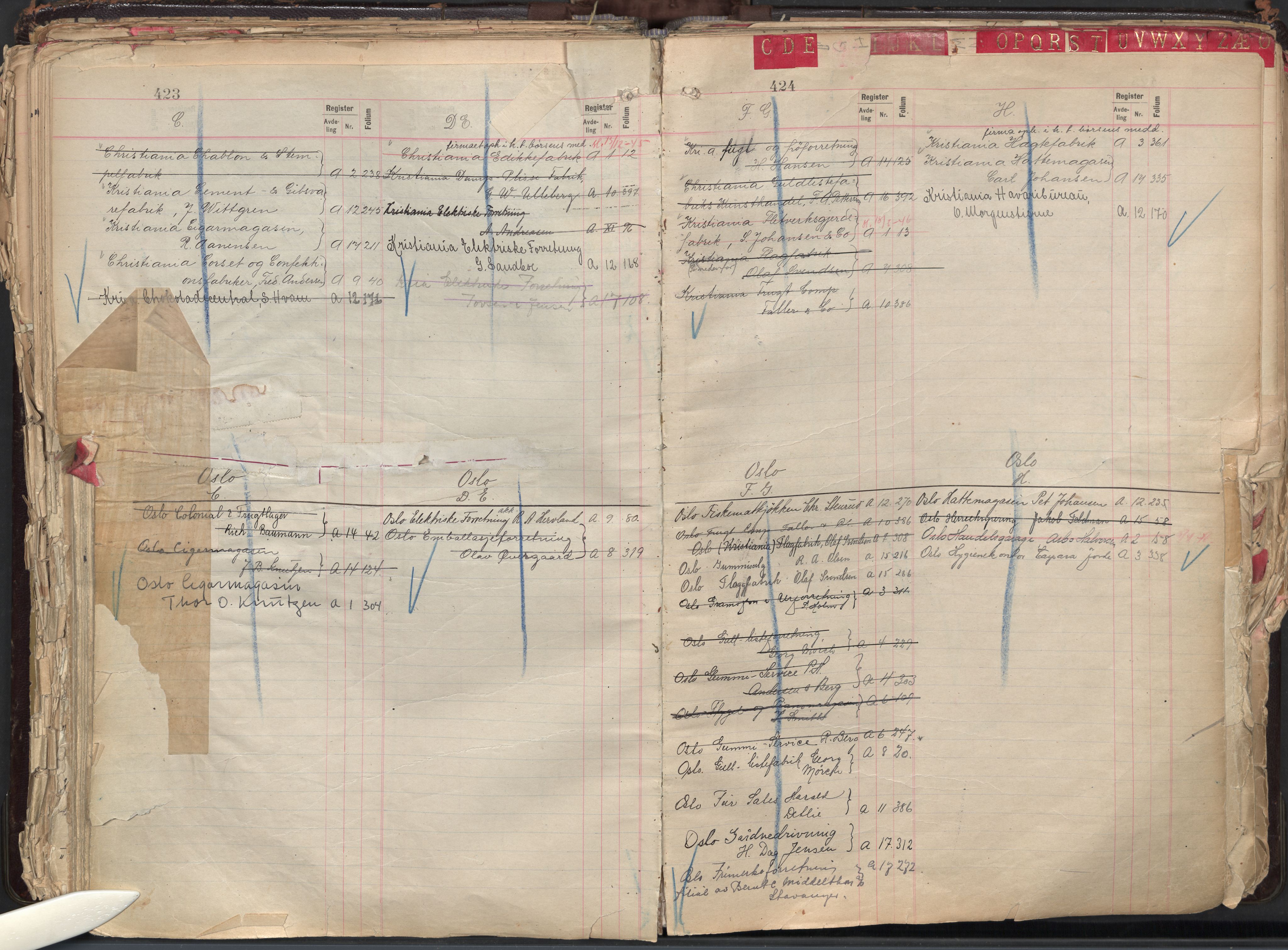 Oslo byfogd avd. II, AV/SAO-A-10942/G/Ga/Gaa/L0004: Firmaregister: A 1-17, ansvarlige firmaer, s. 423-424
