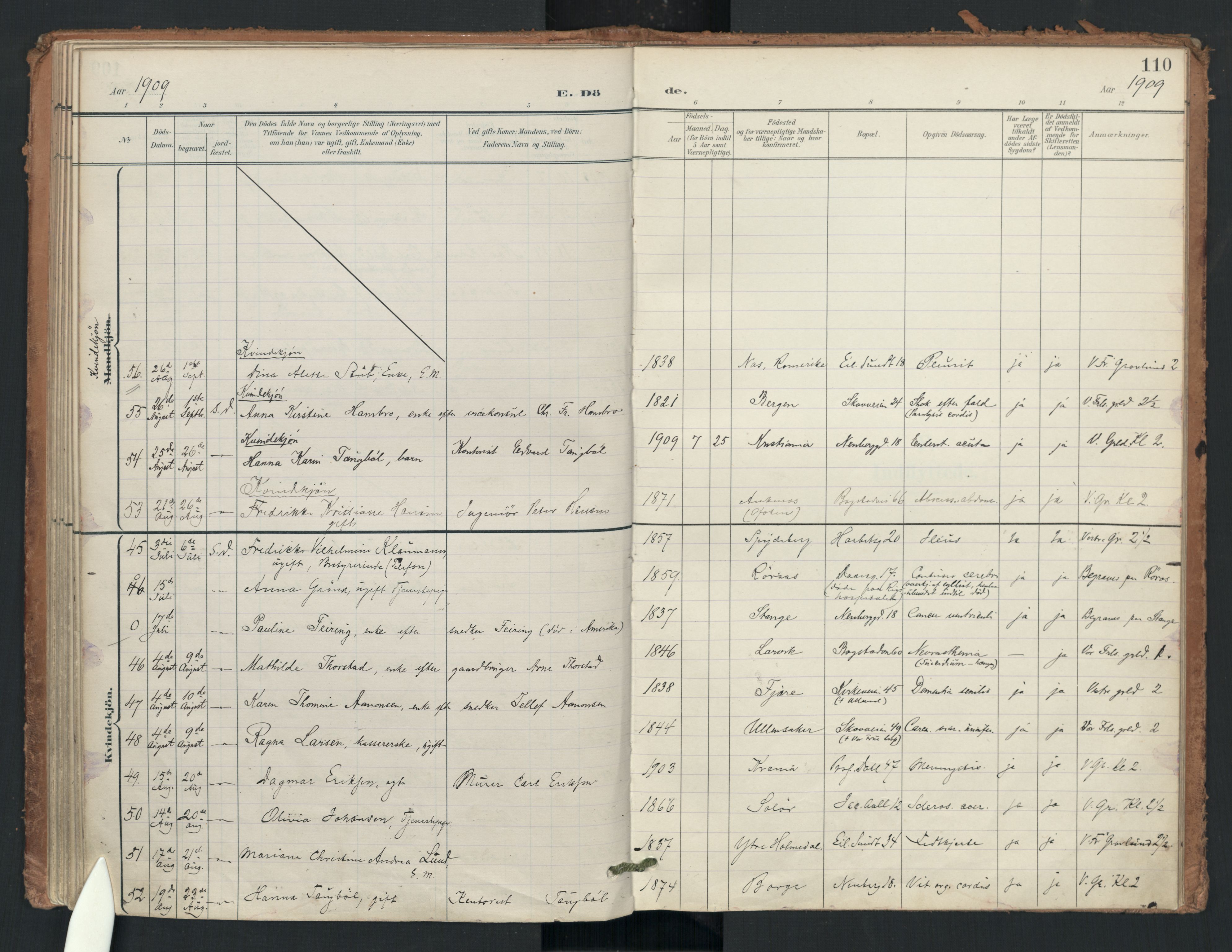 Uranienborg prestekontor Kirkebøker, SAO/A-10877/F/Fa/L0008: Ministerialbok nr. 8, 1898-1936, s. 110