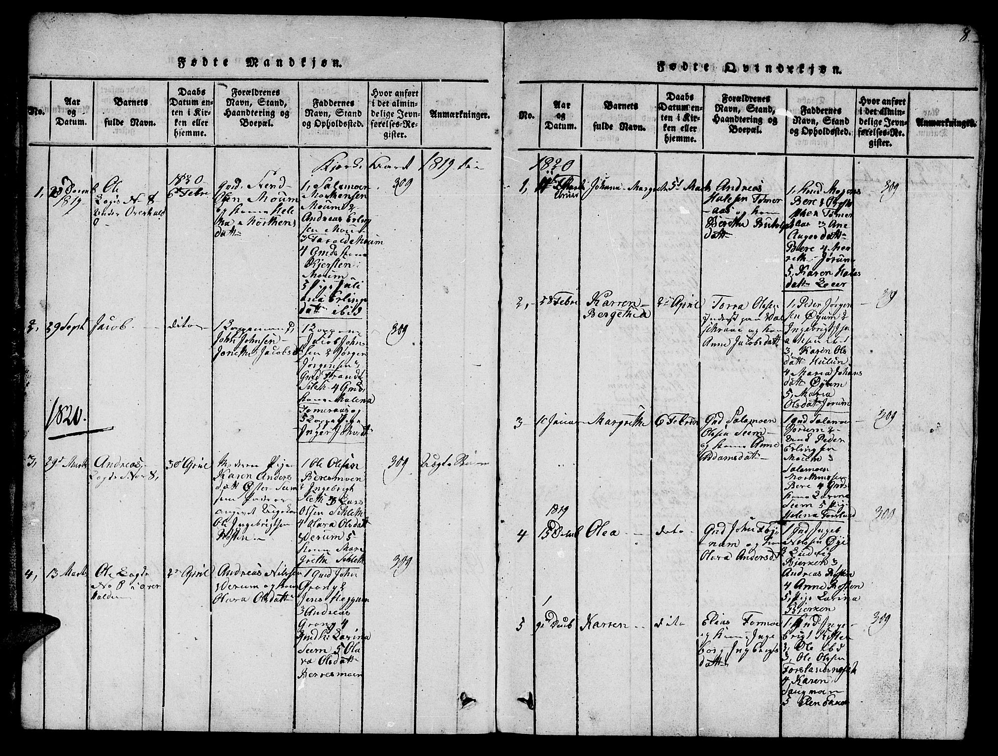 Ministerialprotokoller, klokkerbøker og fødselsregistre - Nord-Trøndelag, SAT/A-1458/758/L0521: Klokkerbok nr. 758C01, 1816-1825, s. 8