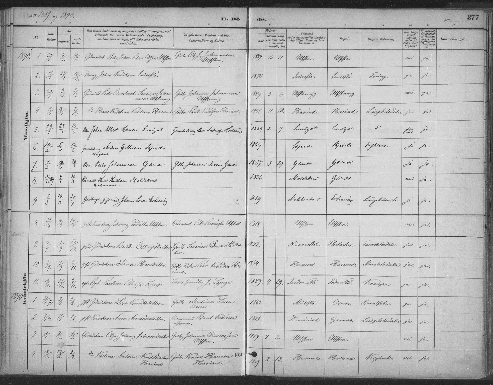 Ministerialprotokoller, klokkerbøker og fødselsregistre - Møre og Romsdal, AV/SAT-A-1454/509/L0106: Ministerialbok nr. 509A04, 1883-1922, s. 377