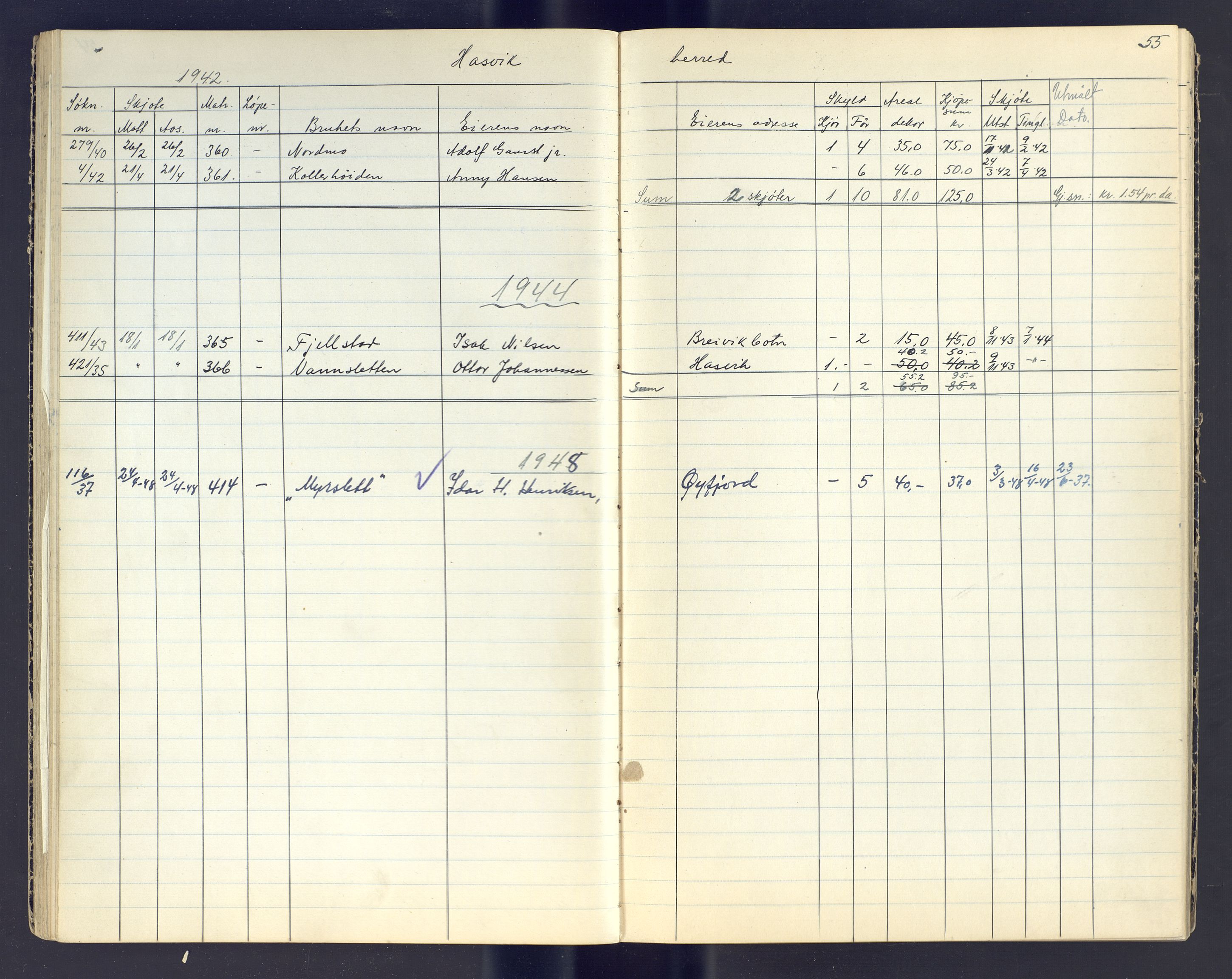 Finnmark jordsalgskommisjon/jordsalgskontor og Statskog SF Finnmark jordsalgskontor, AV/SATØ-S-1443/J/Jc/L0003: Skjøtebok, 1942-1949, s. 55