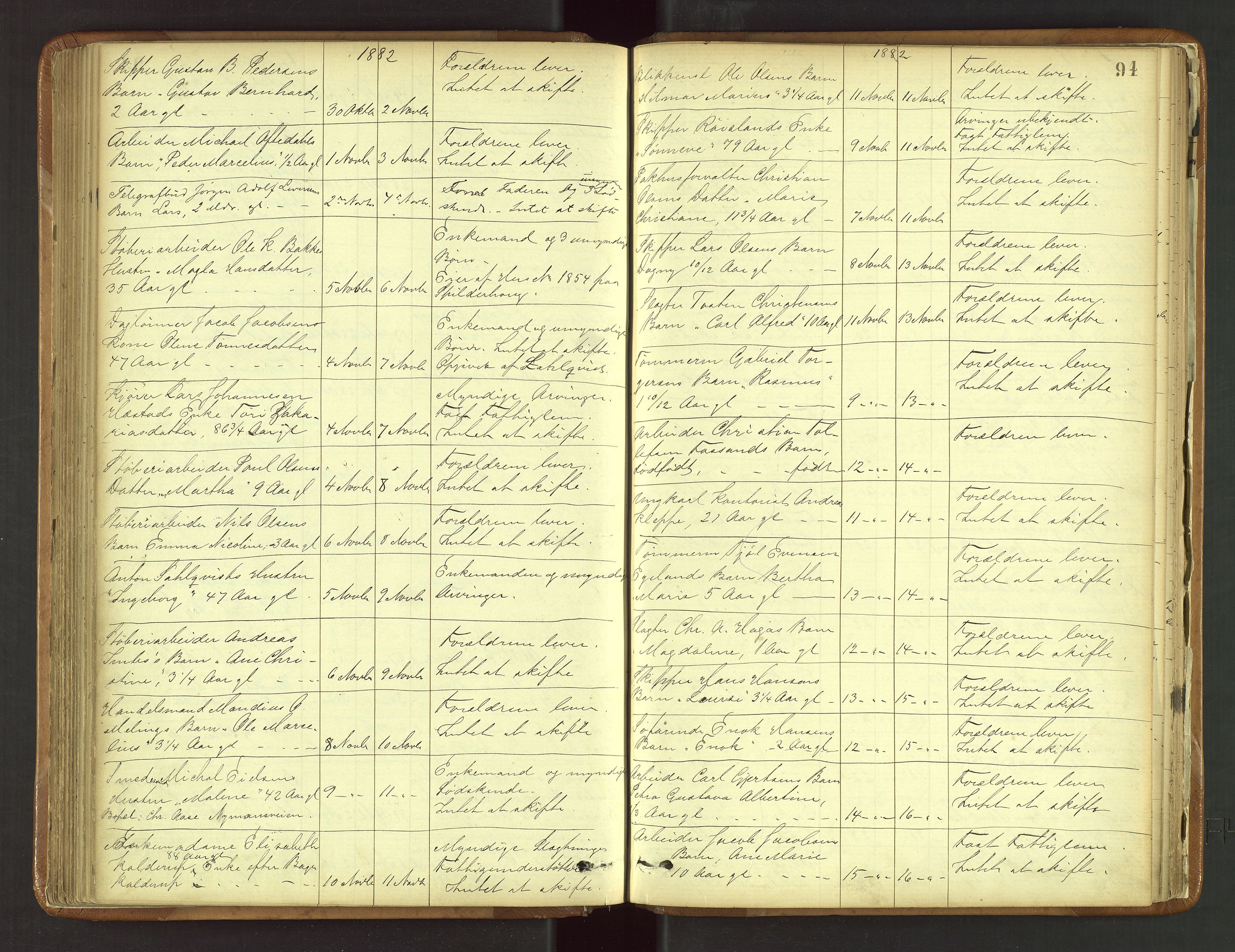 Stavanger byfogd, AV/SAST-A-101408/001/5/52/52B/L0003: Liste over anmeldte dødsfall, 1877-1885, s. 94