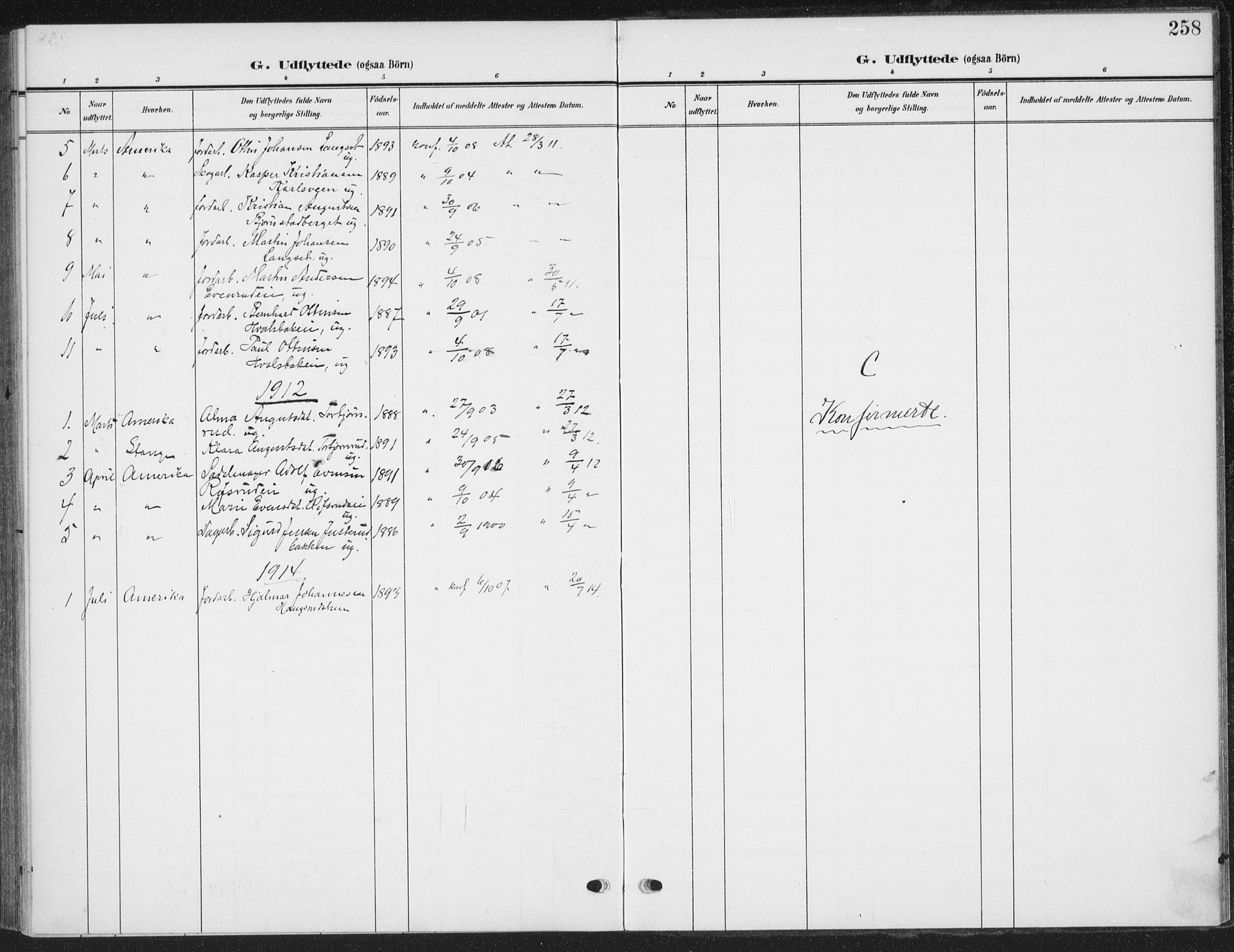 Romedal prestekontor, SAH/PREST-004/K/L0009: Ministerialbok nr. 9, 1906-1929, s. 258