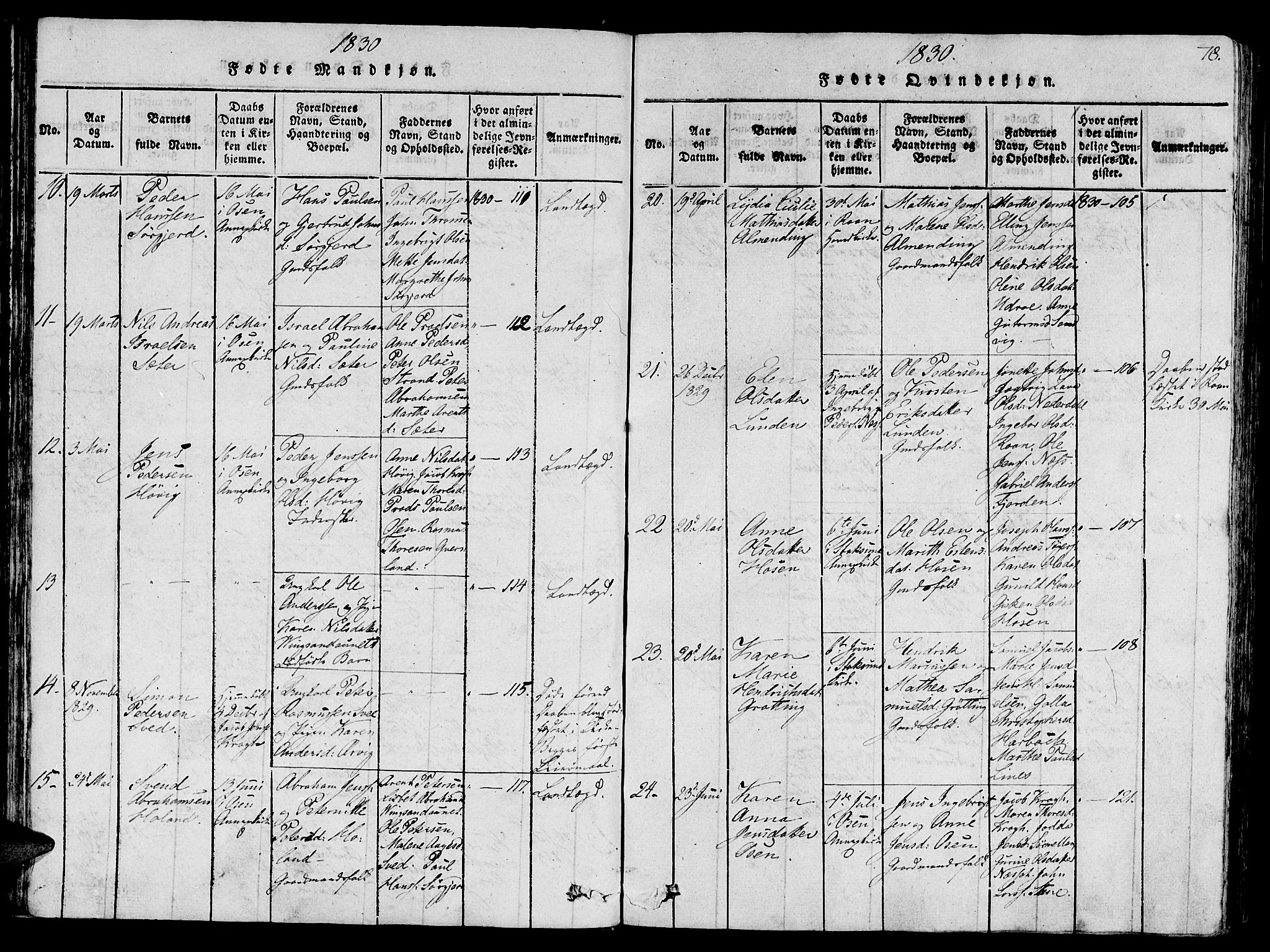 Ministerialprotokoller, klokkerbøker og fødselsregistre - Sør-Trøndelag, SAT/A-1456/657/L0702: Ministerialbok nr. 657A03, 1818-1831, s. 78