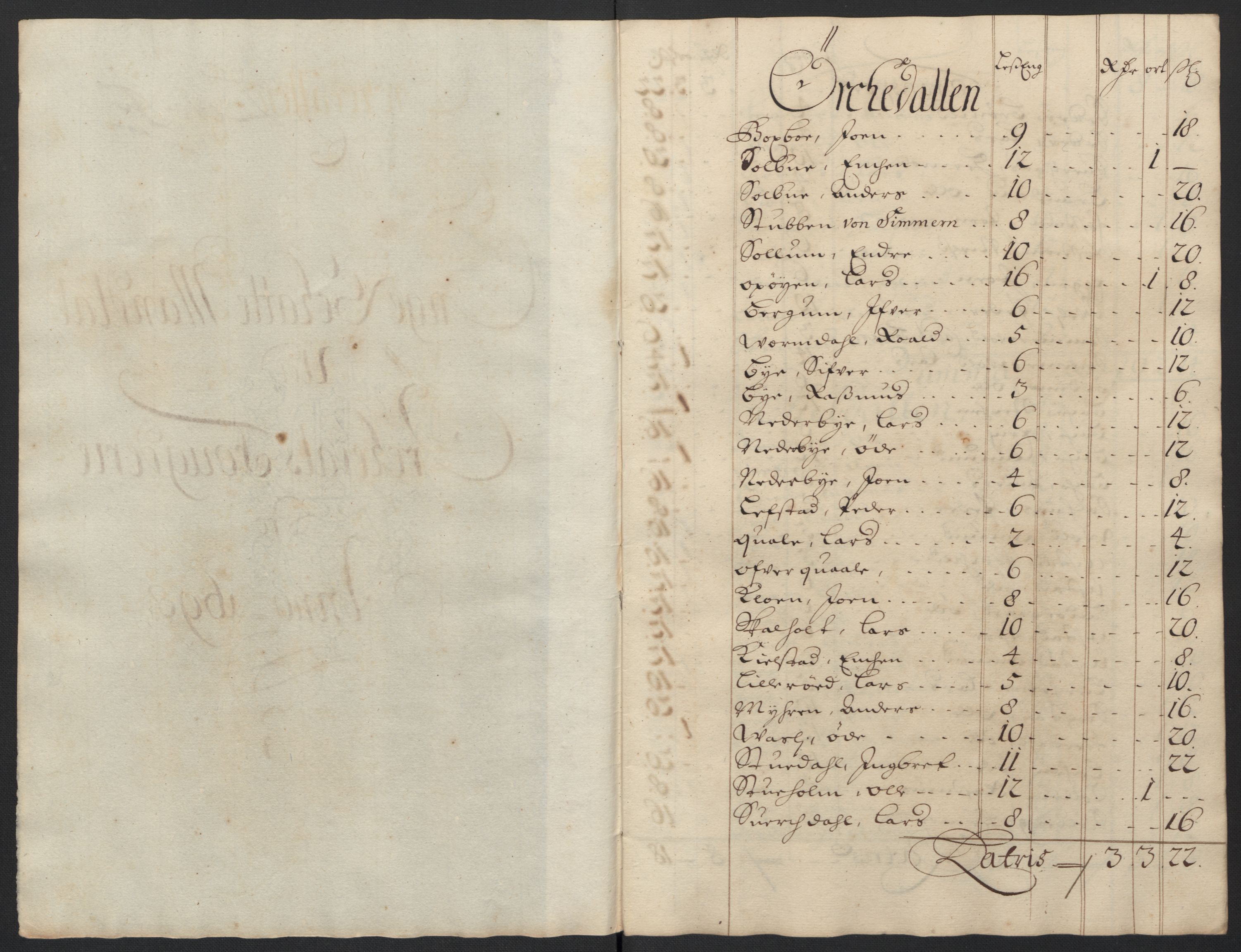 Rentekammeret inntil 1814, Reviderte regnskaper, Fogderegnskap, RA/EA-4092/R60/L3948: Fogderegnskap Orkdal og Gauldal, 1698, s. 153