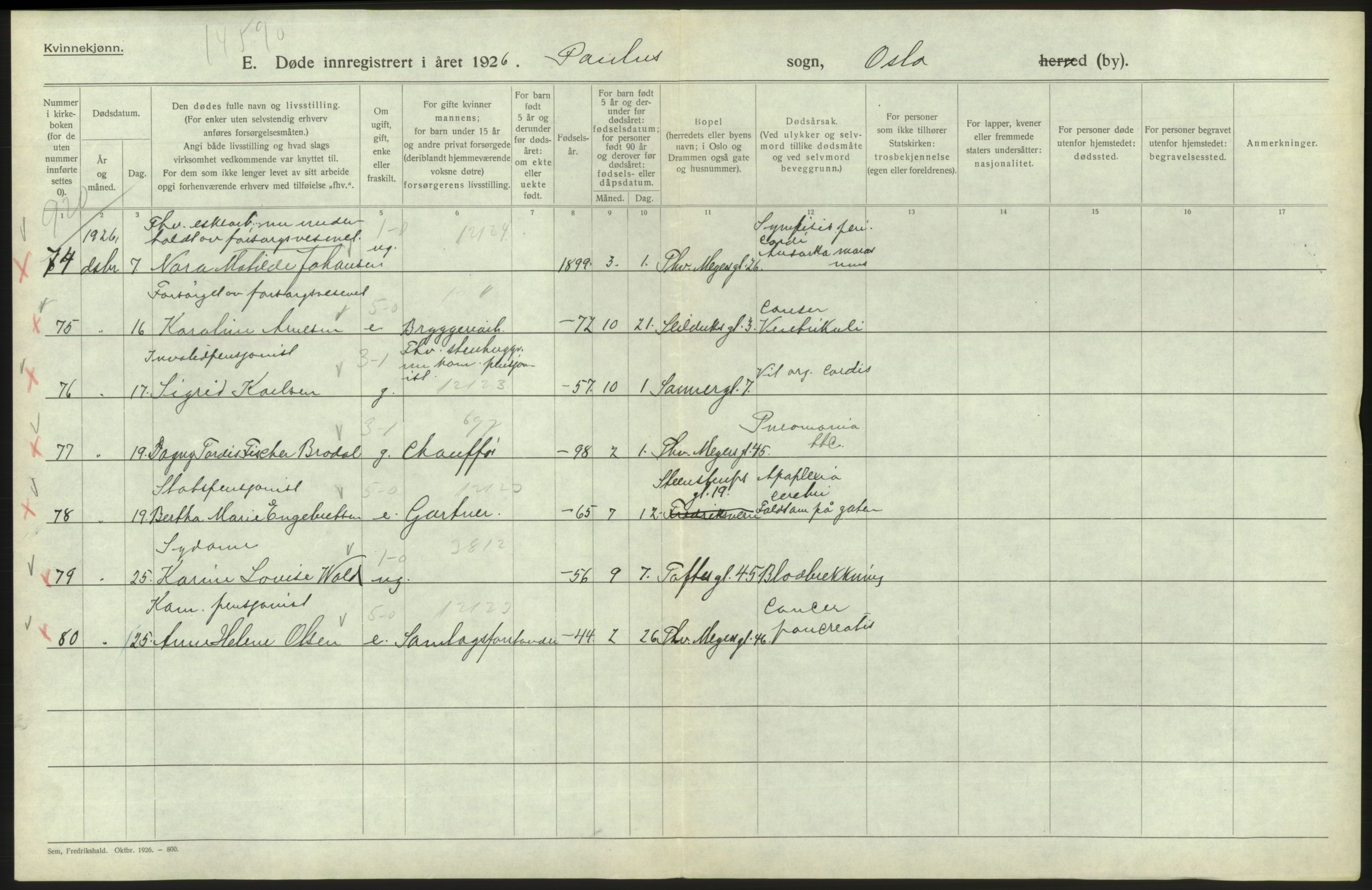 Statistisk sentralbyrå, Sosiodemografiske emner, Befolkning, AV/RA-S-2228/D/Df/Dfc/Dfcf/L0010: Oslo: Døde kvinner, dødfødte, 1926, s. 218