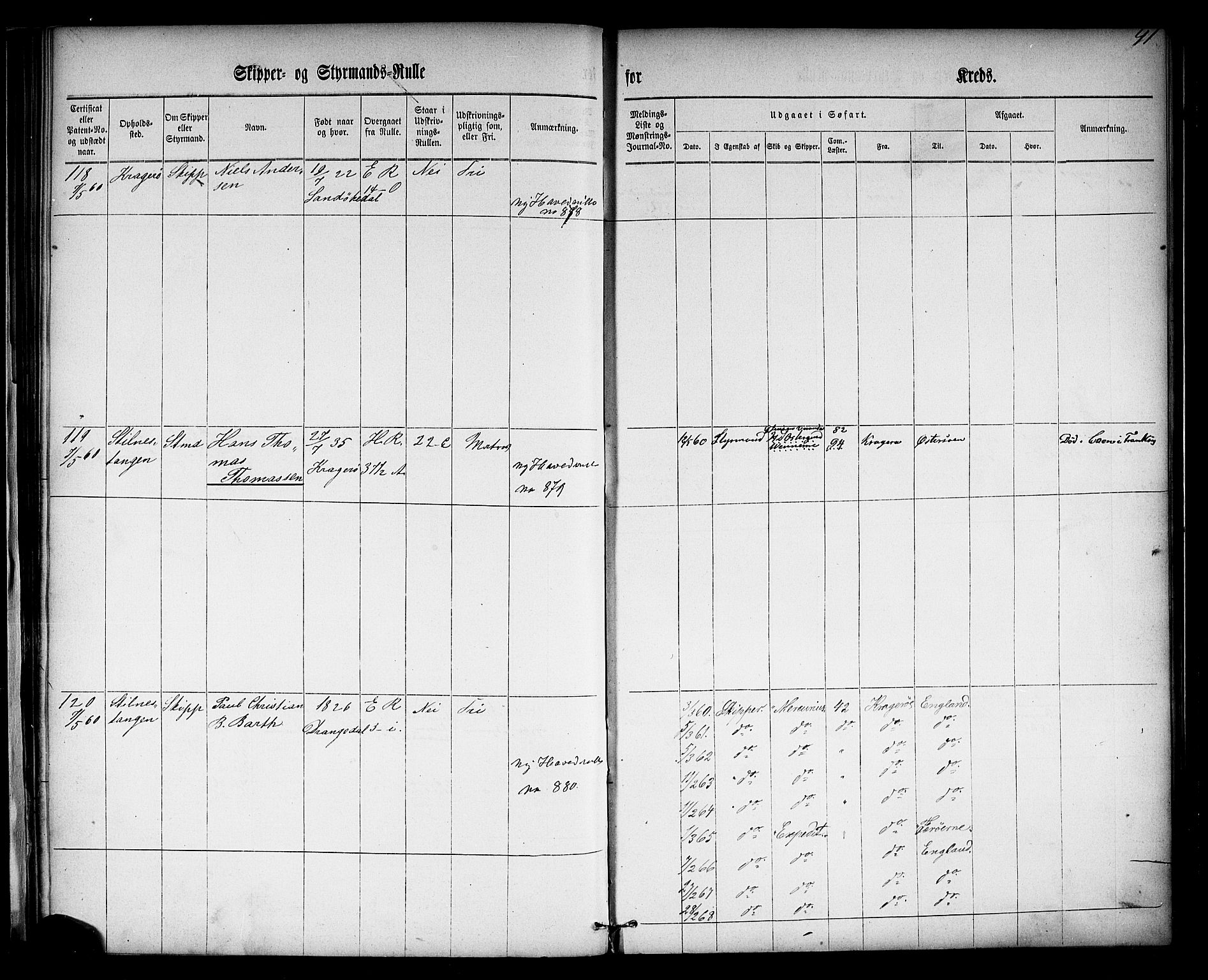 Kragerø innrulleringskontor, AV/SAKO-A-830/F/Fd/L0001: Skipper- og styrmannsrulle, 1860-1868, s. 69