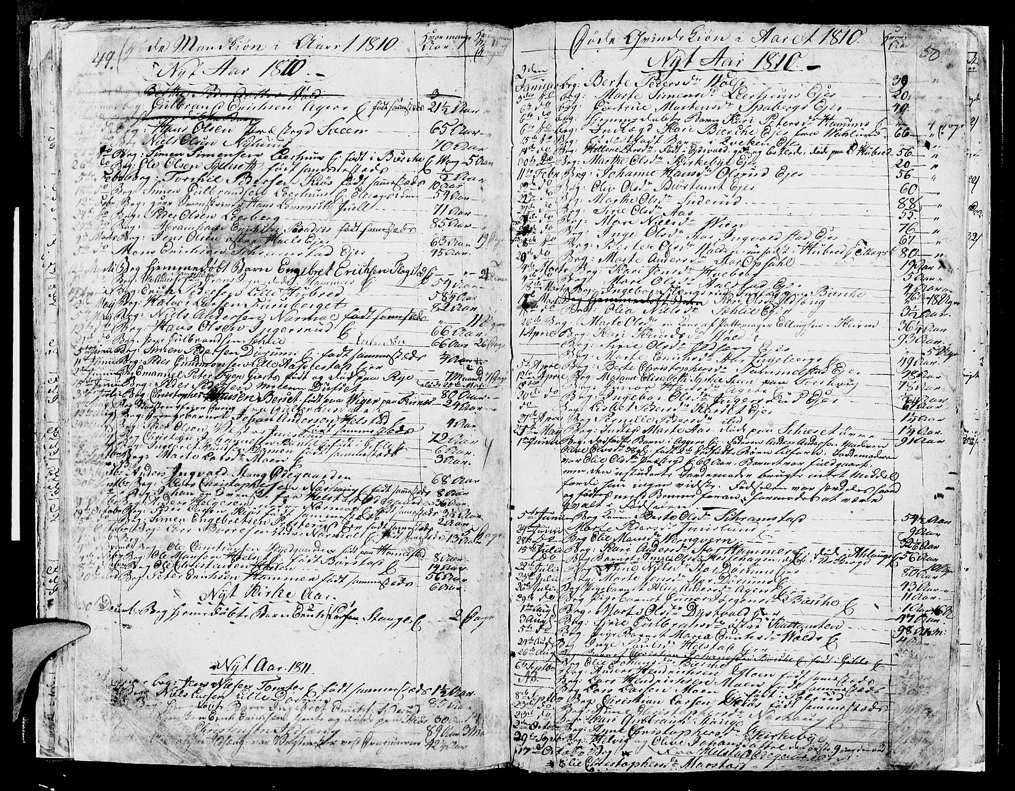 Vang prestekontor, Hedmark, AV/SAH-PREST-008/H/Ha/Hab/L0003: Klokkerbok nr. 3, 1808-1819, s. 49-50