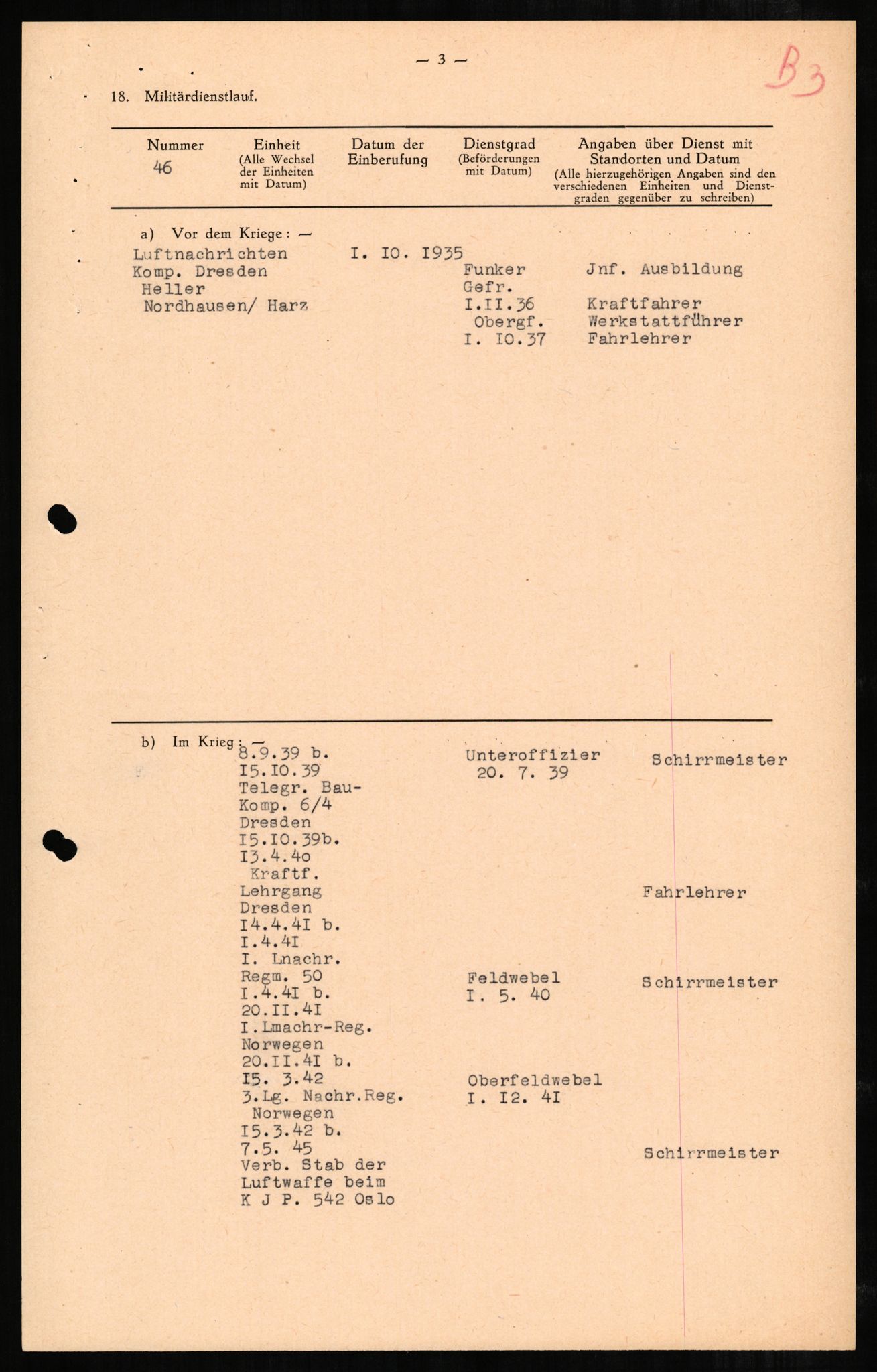 Forsvaret, Forsvarets overkommando II, RA/RAFA-3915/D/Db/L0002: CI Questionaires. Tyske okkupasjonsstyrker i Norge. Tyskere., 1945-1946, s. 603