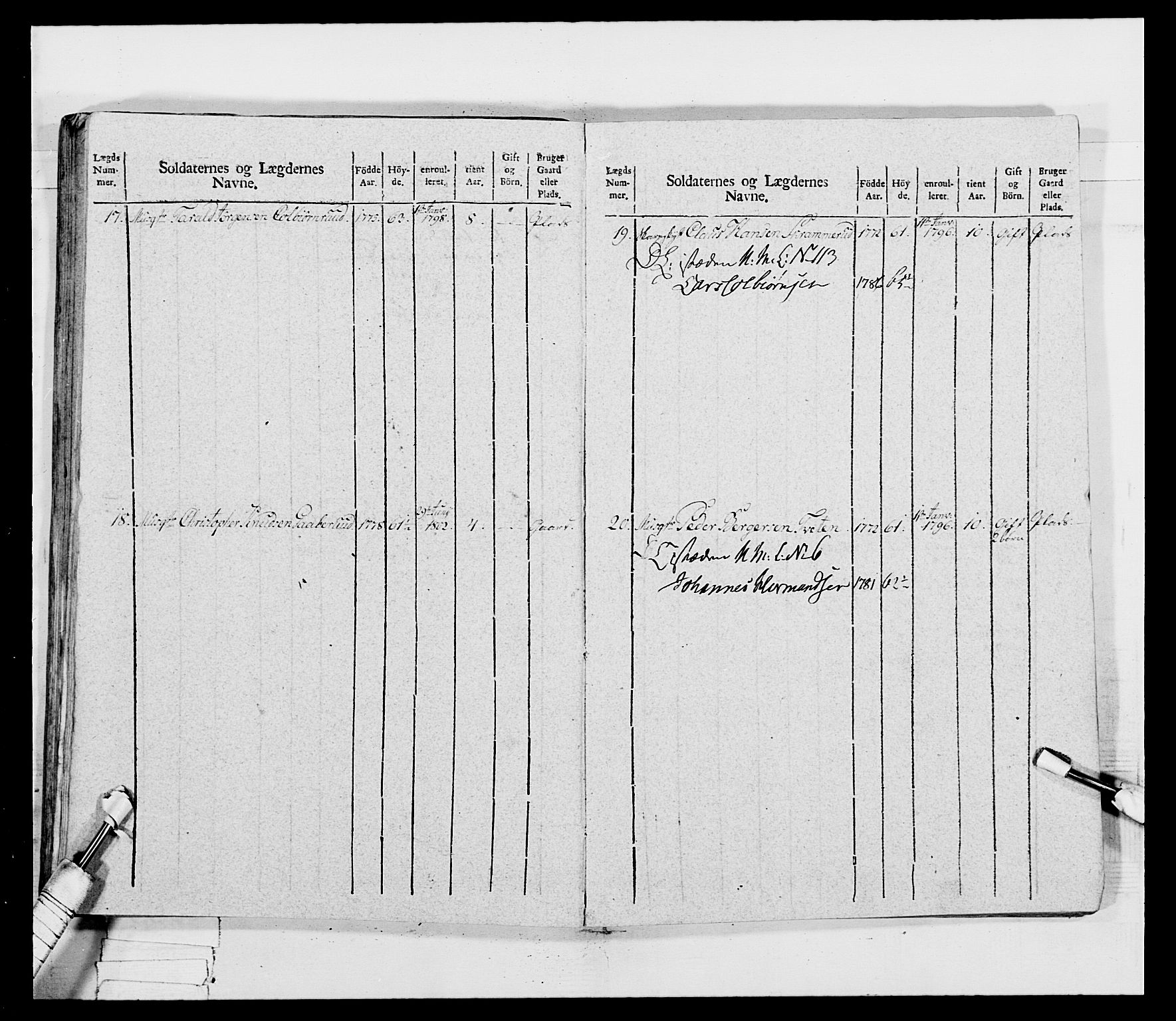 Generalitets- og kommissariatskollegiet, Det kongelige norske kommissariatskollegium, AV/RA-EA-5420/E/Eh/L0032b: Nordafjelske gevorbne infanteriregiment, 1806, s. 576