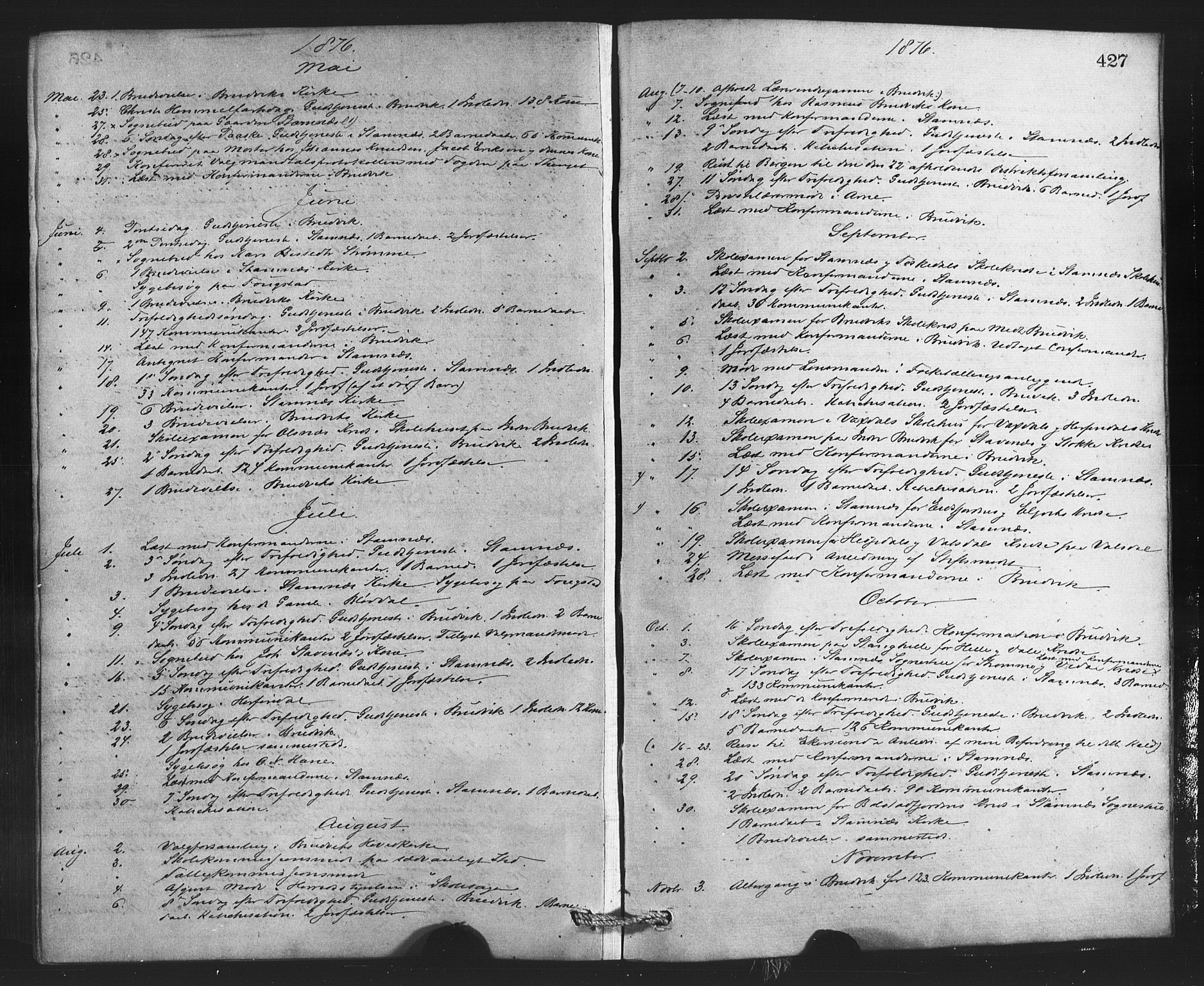 Bruvik Sokneprestembete, AV/SAB-A-74701/H/Haa: Ministerialbok nr. A 1, 1869-1877, s. 427