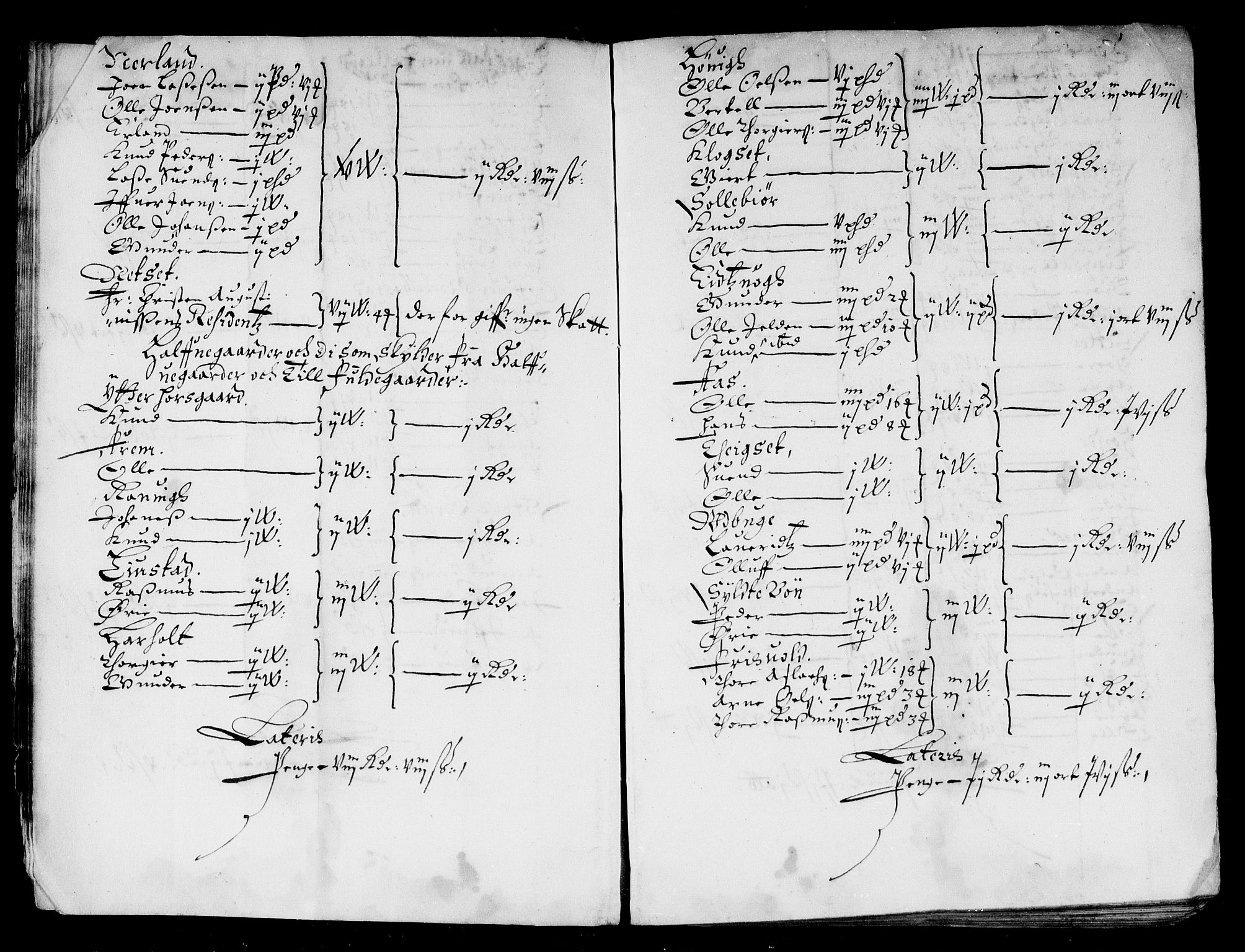 Rentekammeret inntil 1814, Reviderte regnskaper, Stiftamtstueregnskaper, Trondheim stiftamt og Nordland amt, AV/RA-EA-6044/R/Rd/L0015: Trondheim stiftamt, 1665