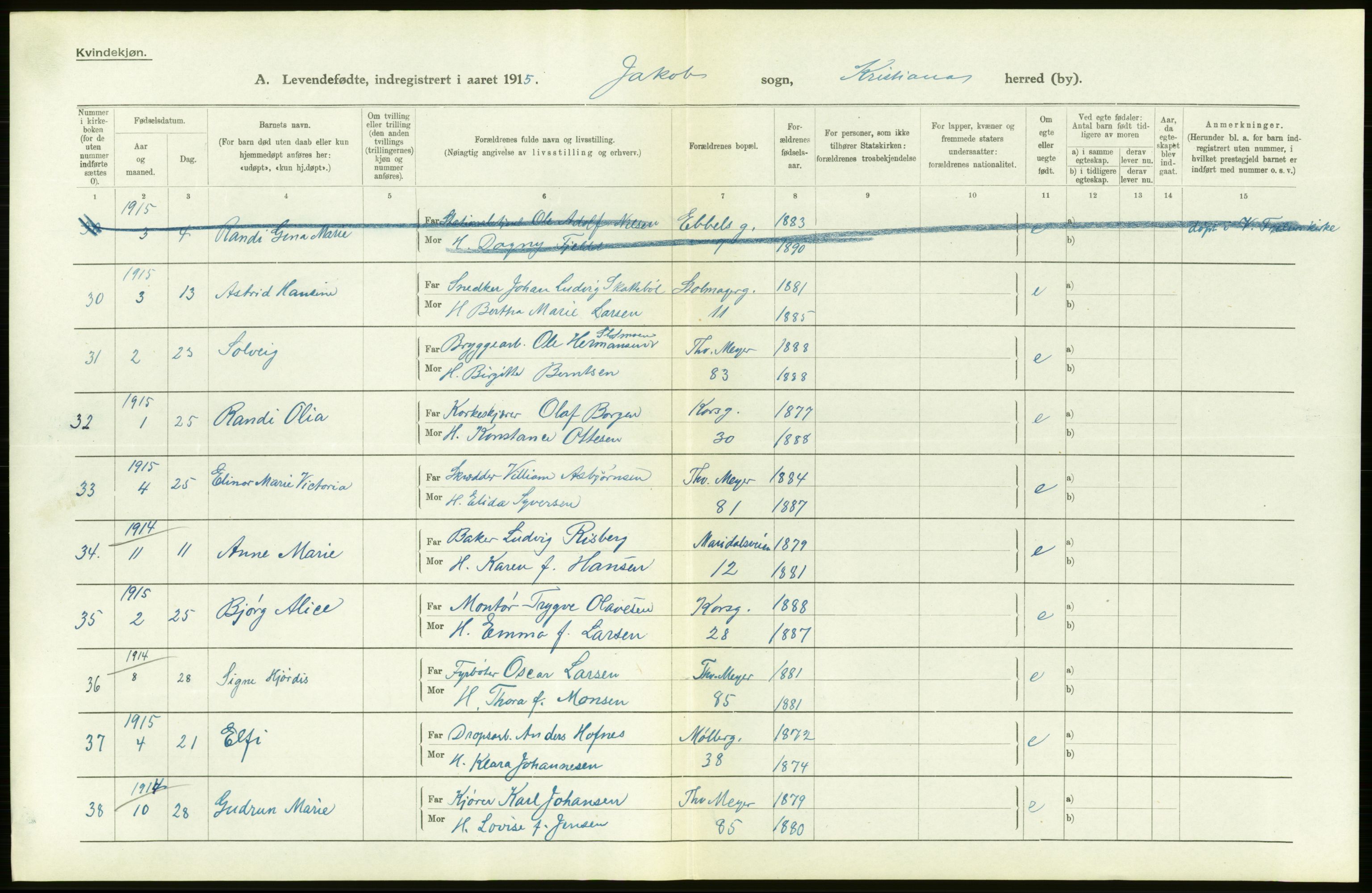 Statistisk sentralbyrå, Sosiodemografiske emner, Befolkning, AV/RA-S-2228/D/Df/Dfb/Dfbe/L0006: Kristiania: Levendefødte menn og kvinner., 1915, s. 636