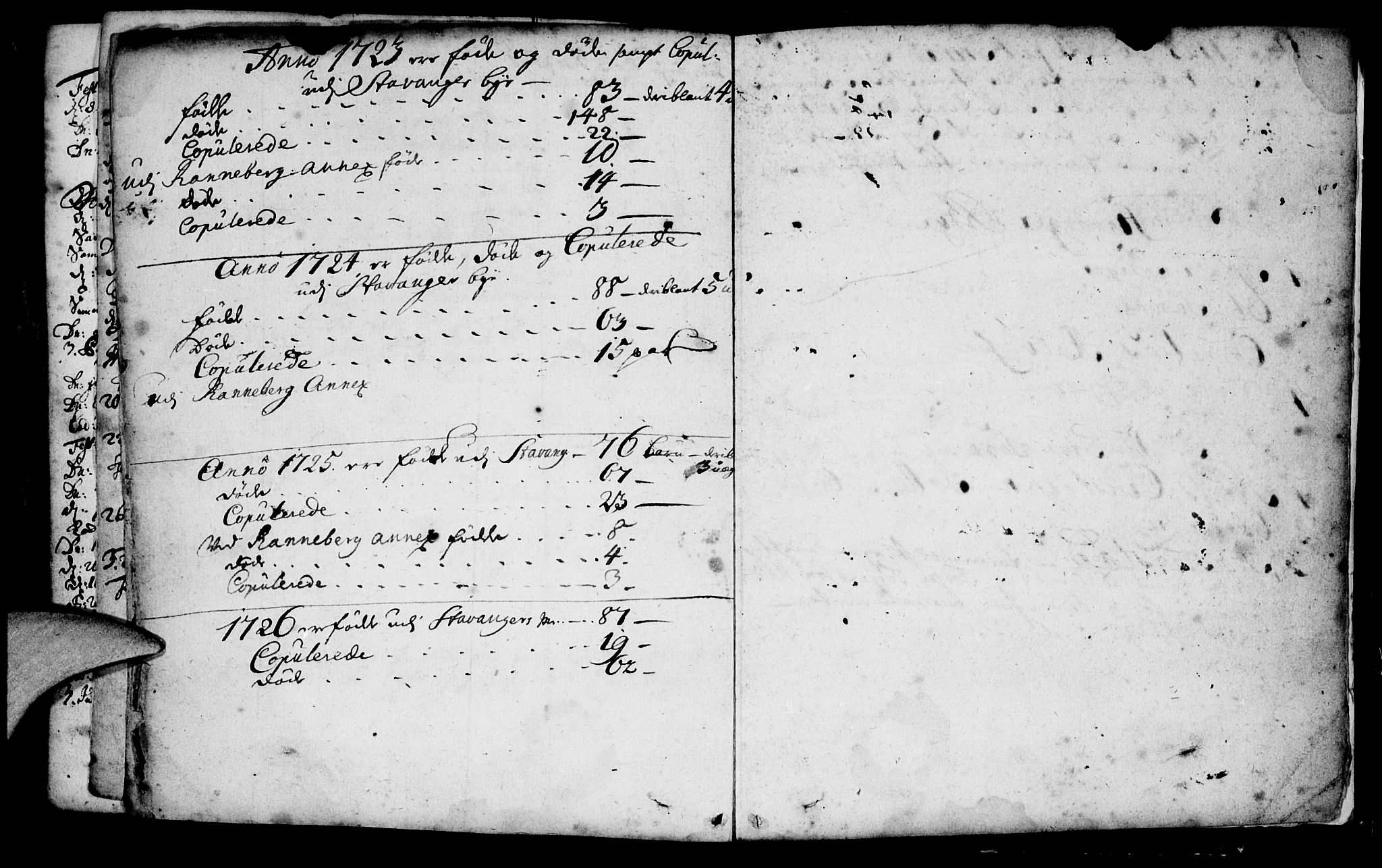 Domkirken sokneprestkontor, AV/SAST-A-101812/001/30/30BA/L0001: Ministerialbok nr. A 1 /1, 1688-1727