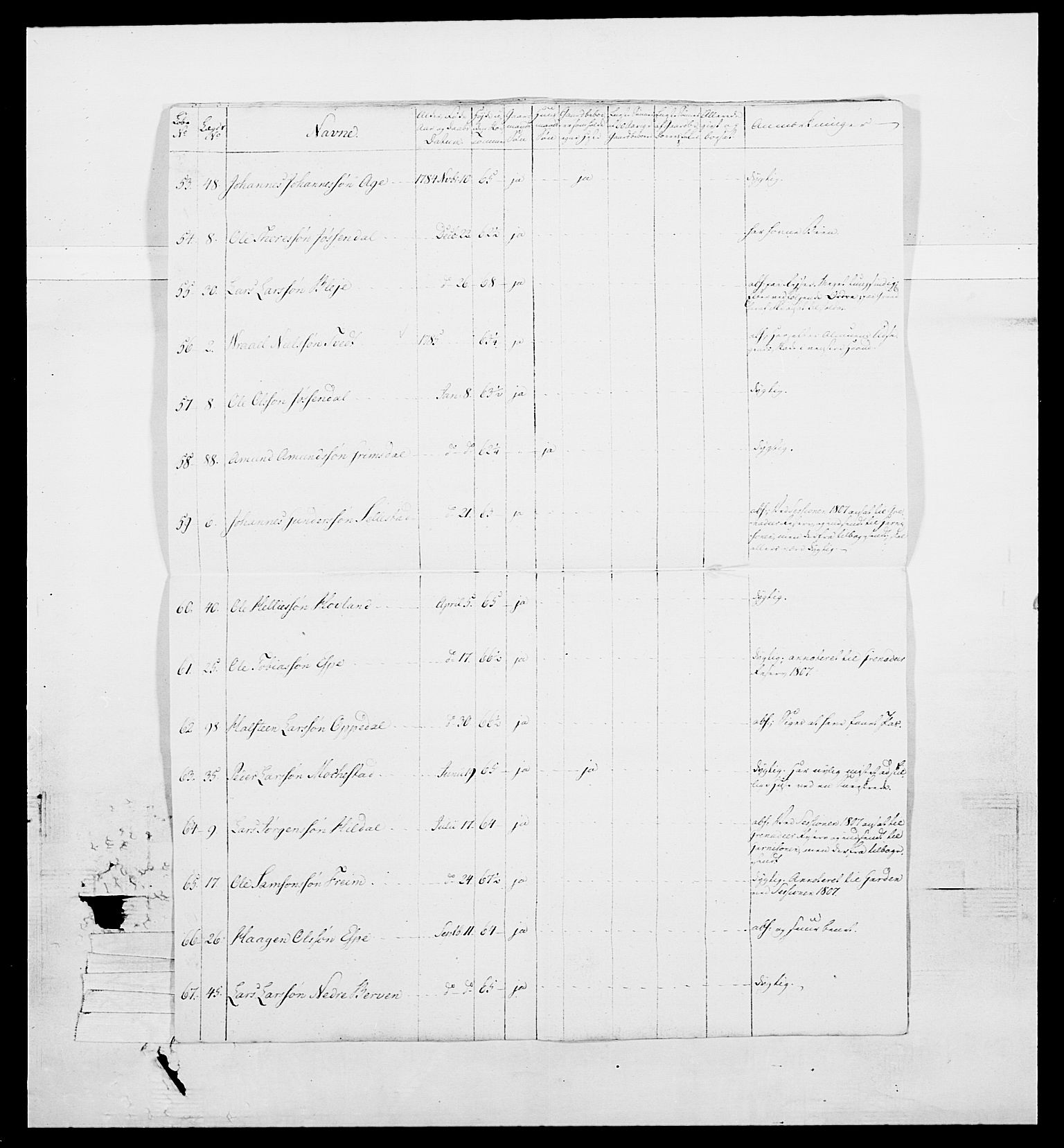 Generalitets- og kommissariatskollegiet, Det kongelige norske kommissariatskollegium, AV/RA-EA-5420/E/Eh/L0098: Bergenhusiske nasjonale infanteriregiment, 1808, s. 181