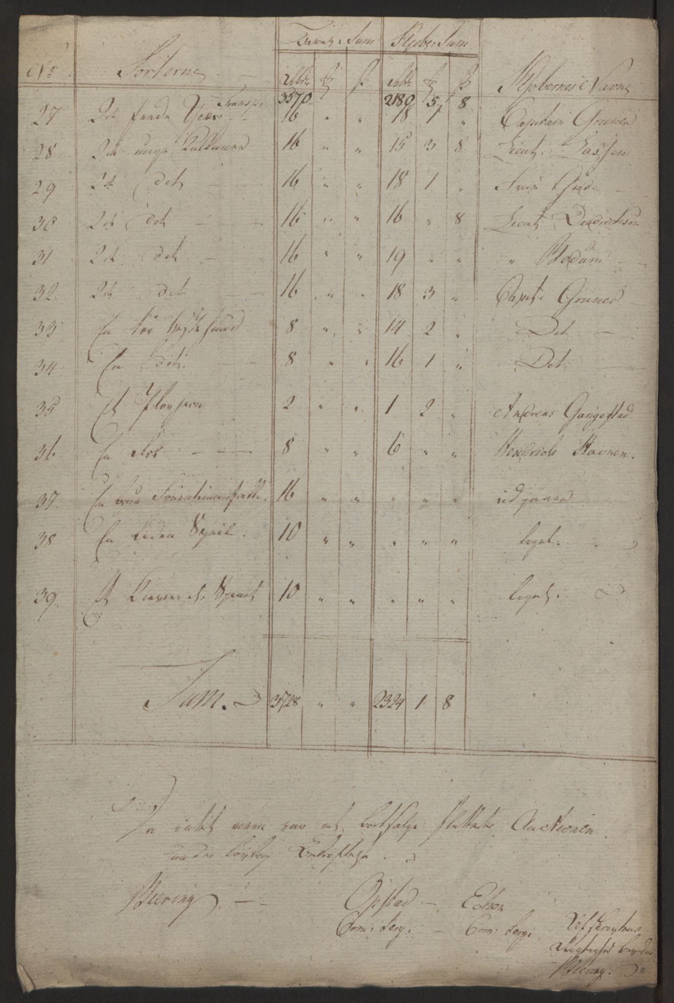 Forsvaret, Generalauditøren, AV/RA-RAFA-1772/F/Fj/Fja/L0018b: --, 1759-1824, s. 547