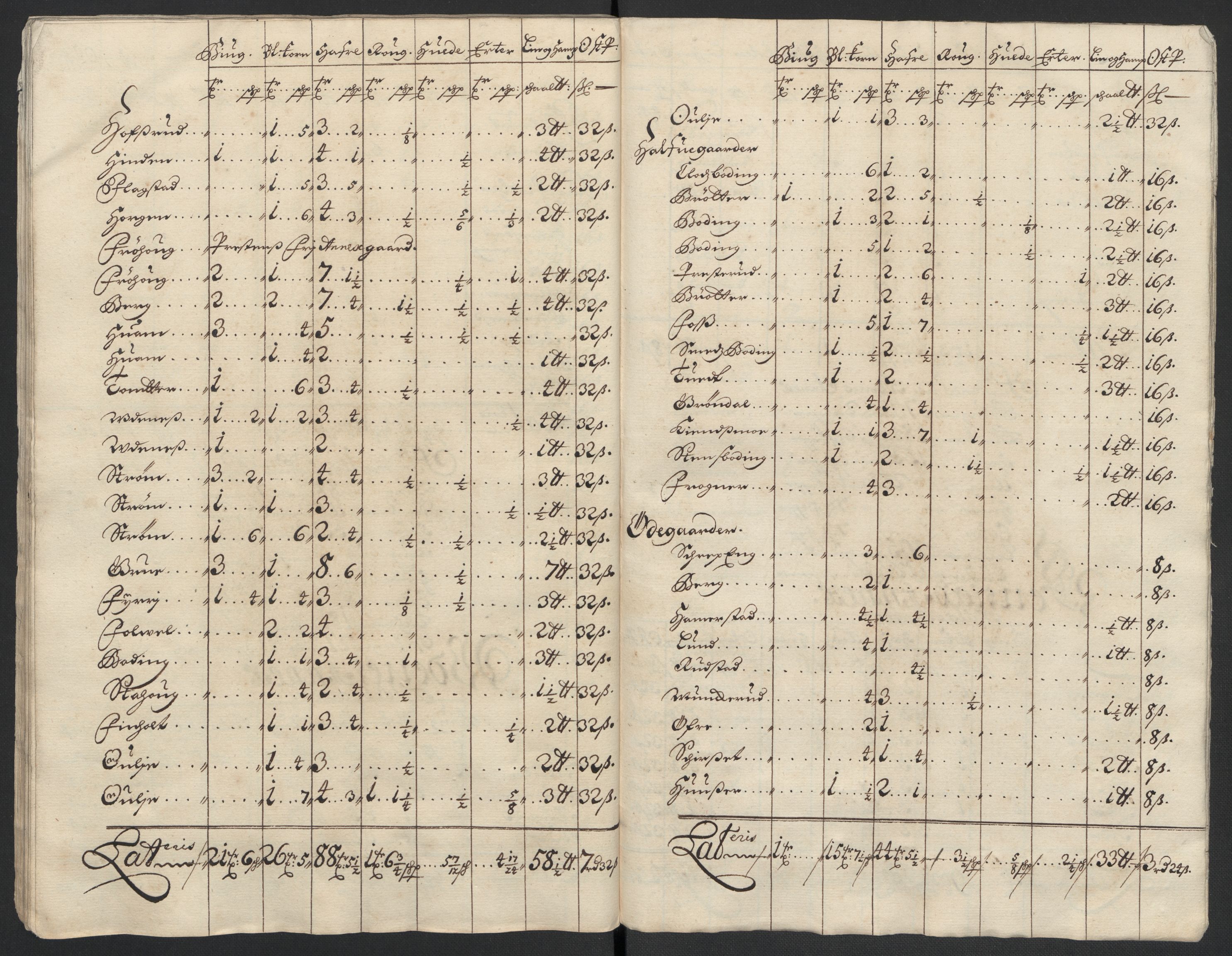 Rentekammeret inntil 1814, Reviderte regnskaper, Fogderegnskap, AV/RA-EA-4092/R12/L0711: Fogderegnskap Øvre Romerike, 1699, s. 53